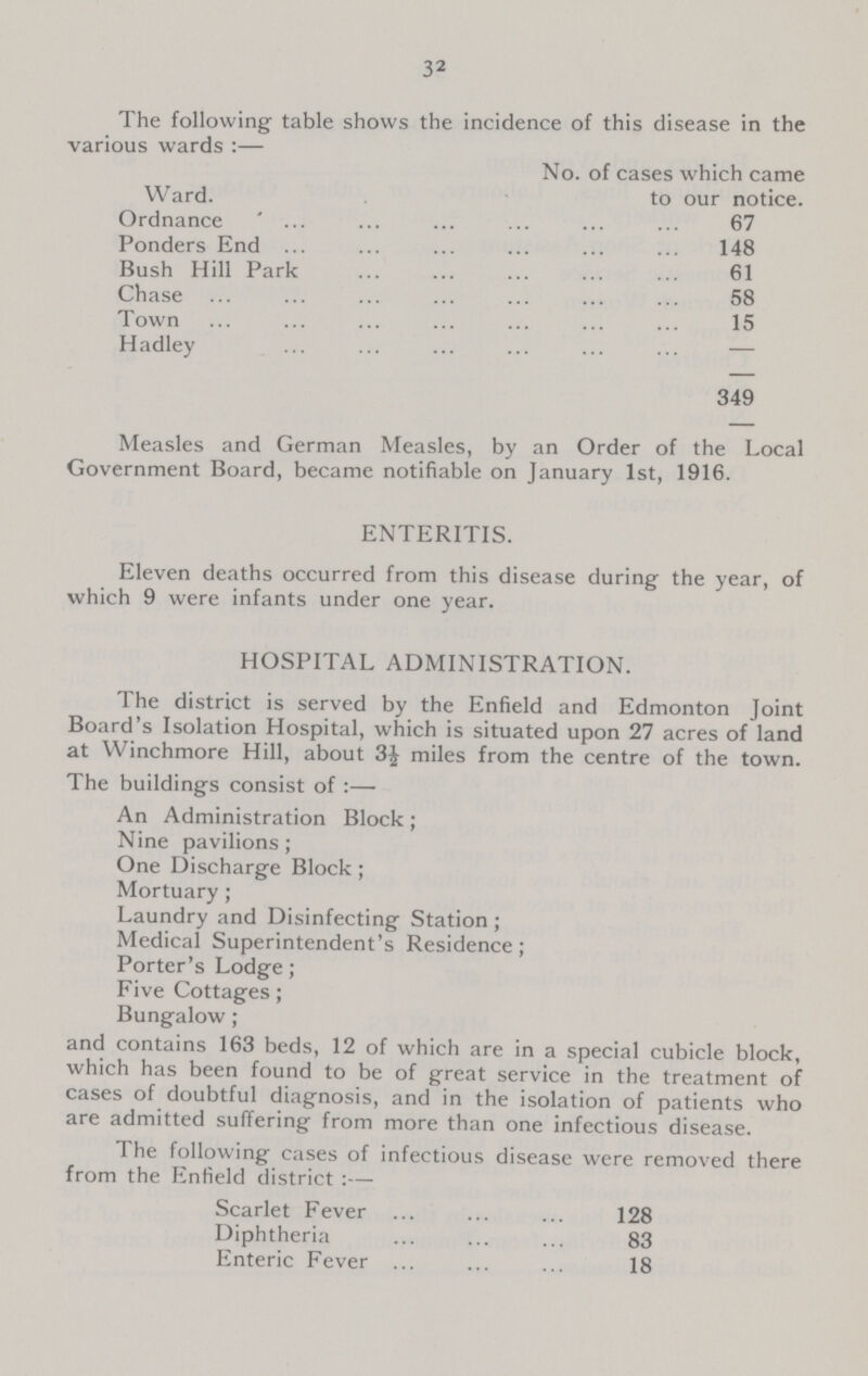 32 The following table shows the incidence of this disease in the various wards :— Ward. No. of cases which came to our notice. Ordnance 67 Ponders End 148 Bush Hill Park 61 Chase 58 Town 15 Hadley — 349 Measles and German Measles, by an Order of the Local Government Board, became notifiable on January 1st, 1916. ENTERITIS. Eleven deaths occurred from this disease during the year, of which 9 were infants under one year. HOSPITAL ADMINISTRATION. The district is served by the Enfield and Edmonton Joint Board's Isolation Hospital, which is situated upon 27 acres of land at Winchmore Hill, about 3½ miles from the centre of the town. The buildings consist of :— An Administration Block; Nine pavilions ; One Discharge Block; Mortuary; Laundry and Disinfecting Station ; Medical Superintendent's Residence; Porter's Lodge; Five Cottages; Bungalow; and contains 163 beds, 12 of which are in a special cubicle block, which has been found to be of great service in the treatment of cases of doubtful diagnosis, and in the isolation of patients who are admitted suffering from more than one infectious disease. The following cases of infectious disease were removed there from the Enfield district :— Scarlet Fever 128 Diphtheria 83 Enteric Fever 18