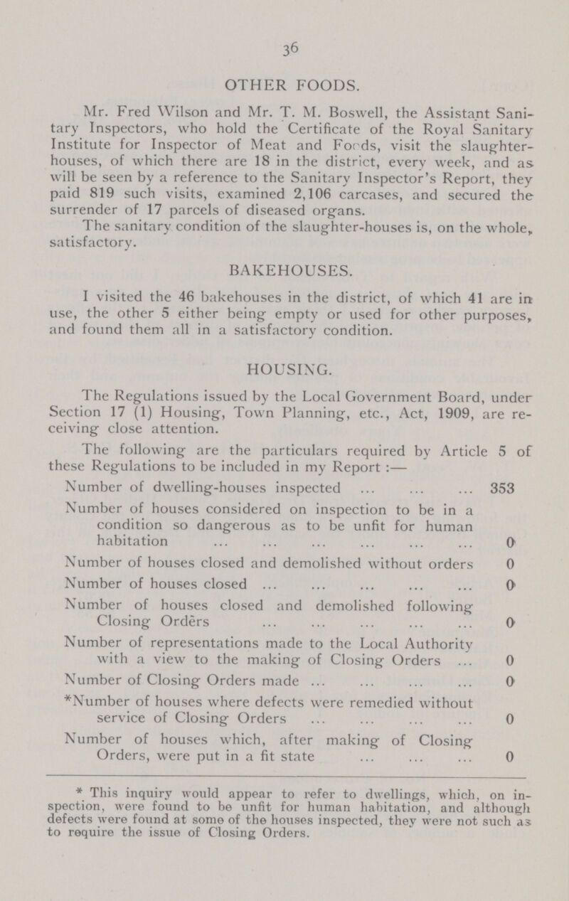 36 OTHER FOODS. Mr. Fred Wilson and Mr. T. M. Boswell, the Assistant Sani tary Inspectors, who hold the Certificate of the Royal Sanitary Institute for Inspector of Meat and Fords, visit the slaughter houses, of which there are 18 in the district, every week, and as will be seen by a reference to the Sanitary Inspector's Report, they paid 819 such visits, examined 2,106 carcases, and secured the surrender of 17 parcels of diseased organs. The sanitary condition of the slaughter-houses is, on the whole, satisfactory. BAKEHOUSES. I visited the 46 bakehouses in the district, of which 41 are in use, the other 5 either being empty or used for other purposes, and found them all in a satisfactory condition. HOUSING. The Regulations issued by the Local Government Board, under Section 17 (1) Housing, Town Planning, etc., Act, 1909, are re ceiving close attention. The following are the particulars required by Article 5 of these Regulations to be included in my Report:— Number of dwelling-houses inspected 353 Number of houses considered on inspection to be in a condition so dangerous as to be unfit for human habitation 0 Number of houses closed and demolished without orders 0 Number of houses closed 0 Number of houses closed and demolished following Closing Orders 0 Number of representations made to the Local Authority with a view to the making of Closing Orders 0 Number of Closing Orders made 0 *Number of houses where defects were remedied without service of Closing Orders 0 Number of houses which, after making of Closing Orders, were put in a fit state 0 * This inquiry would appear to refer to dwellings, which, on in spection, were found to be unfit for human habitation, and although defects were found at some of the houses inspected, they were not such as to require the issue of Closing Orders.