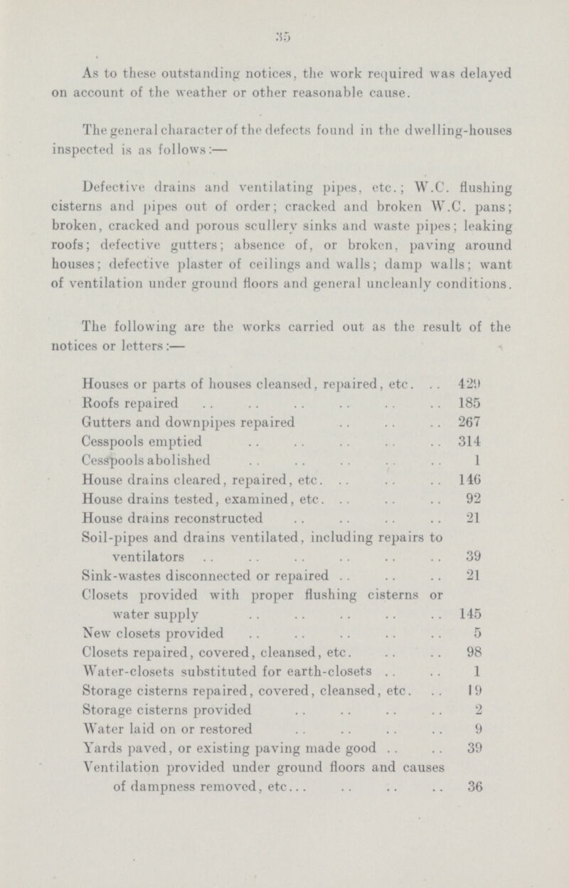 35 As to these outstanding notices, the work required was delayed on account of the weather or other reasonable cause. The general character of the defects found in the dwelling-houses inspected is as follows:— Defective drains and ventilating pipes, etc.; W.C. flushing cisterns and pipes out of order; cracked and broken W.C. pans; broken, cracked and porous scullery sinks and waste pipes; leaking roofs; defective gutters; absence of, or broken, paving around houses; defective plaster of ceilings and walls; damp walls; want of ventilation under ground floors and general uncleanly conditions. The following are the works carried out as the result of the notices or letters :— Houses or parts of houses cleansed, repaired, etc. 4 25 Roofs repaired 185 Gutters and downpipes repaired 267 Cesspools emptied 314 Cesspools abolished 1 House drains cleared, repaired, etc. 146 House drains tested, examined, etc. 92 House drains reconstructed 21 Soil-pipes and drains ventilated, including repairs to ventilators 39 Sink-wastes disconnected or repaired 21 Closets provided with proper flushing cisterns or water supply 145 New closets provided 5 Closets repaired, covered, cleansed, etc. 98 Water-closets substituted for earth-closets 1 Storage cisterns repaired, covered, cleansed, etc. 19 Storage cisterns provided 2 Water laid on or restored 9 Yards paved, or existing paving made good 39 Ventilation provided under ground floors and causes of dampness removed, etc. 36