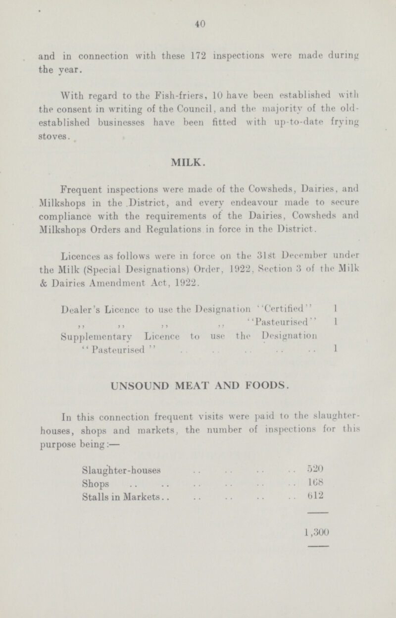 40 and in connection with these 172 inspections were made during the year. With regard to the Fish-friers, 10 have been established with the consent in writing of the Council, and the majority of the old established businesses have been fitted with up-to-date frying stoves. # MILK. Frequent inspections were made of the Cowsheds, Dairies, and Milkshops in the .District, and every endeavour made to secure compliance with the requirements of the Dairies, Cowsheds and Milkshops Orders and Regulations in force in the District. Licences as follows were in force on the 31 St December under the Milk (Special Designations) Order, 1922, Section 3 of the Milk & Dairies Amendment Act, 1922. Dealer's Licence to use the Designation Certified 1 ,, ,, ,, ,, Pasteurised 1 Supplementary Licence to use the Designation  Pasteurised  1 UNSOUND MEAT AND FOODS. In this connection frequent visits were paid to the slaughter houses, shops and markets, the number of inspections for this purpose being:— Slaughter-houses 520 Shops 168 Stalls in Markets 612 1,300