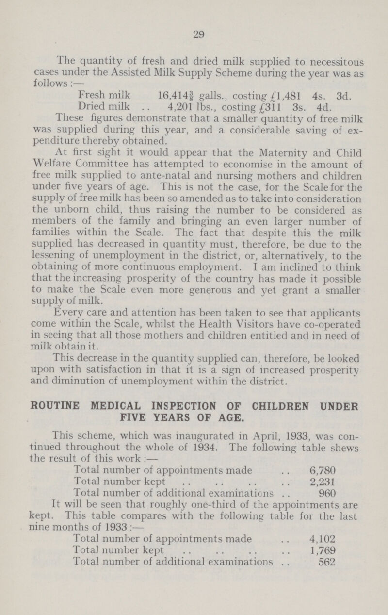 29 The quantity of fresh and dried milk supplied to necessitous cases under the Assisted Milk Supply Scheme during the year was as follows:— Fresh milk 16,414⅜ galls., costing £1,481 4s. 3d. Dried milk 4,201 lbs., costing £311 3s. 4d. These figures demonstrate that a smaller quantity of free milk was supplied during this year, and a considerable saving of ex penditure thereby obtained. At first sight it would appear that the Maternity and Child Welfare Committee has attempted to economise in the amount of free milk supplied to ante-natal and nursing mothers and children under five years of age. This is not the case, for the Scale for the supply of free milk has been so amended as to take into consideration the unborn child, thus raising the number to be considered as members of the family and bringing an even larger number of families within the Scale. The fact that despite this the milk supplied has decreased in quantity must, therefore, be due to the lessening of unemployment in the district, or, alternatively, to the obtaining of more continuous employment. I am inclined to think that the increasing prosperity of the country has made it possible to make the Scale even more generous and yet grant a smaller supply of milk. Every care and attention has been taken to see that applicants come within the Scale, whilst the Health Visitors have co-operated in seeing that all those mothers and children entitled and in need of milk obtain it. This decrease in the quantity supplied can, therefore, be looked upon with satisfaction in that it is a sign of increased prosperity and diminution of unemployment within the district. ROUTINE MEDICAL INSPECTION OF CHILDREN UNDER FIVE YEARS OF AGE. This scheme, which was inaugurated in April, 1933, was con tinued throughout the whole of 1934. The following table shews the result of this work Total number of appointments made 6,780 Total number kept 2,231 Total number of additional examinations 960 It will be seen that roughly one-third of the appointments are kept. This table compares with the following table for the last nine months of 1933:— Total number of appointments made 4,102 Total number kept 1,769 Total number of additional examinations 562