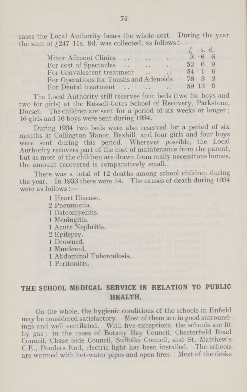 74 cases the Local Authority bears the whole cost. During the year the sum of £247 11s. 9d. was collected, as follows:— £ s. d. Minor Ailment Clinics 3 6 6 For cost of Spectacles 52 6 9 For Convalescent treatment 54 1 6 For Operations for Tonsils and Adenoids 78 3 3 For Dental treatment 59 13 9 The Local Authority still reserves four beds (two for boys and two for girls) at the Russell-Cotes School of Recovery, Parkstone, Dorset. The children are sent for a period of six weeks or longer; 16 girls and 16 boys were sent during 1934. During 1934 two beds were also reserved for a period of six months at Collington Manor, Bexhill, and four girls and four boys were sent during this period. Wherever possible, the Local Authority recovers part of the cost of maintenance from the parent, but as most of the children are drawn from really necessitous homes, the amount recovered is comparatively small. There was a total of 12 deaths among school children during the year. In 1933 there were 14. The causes of death during 1934 were as follows:— 1 Heart Disease. 2 Pneumonia. 1 Osteomyelitis. 1 Meningitis. 1 Acute Nephritis. 2 Epilepsy. 1 Drowned. 1 Murdered. 1 Abdominal Tuberculosis. 1 Peritonitis. THE SCHOOL MEDICAL SERVICE IN RELATION TO PUBLIC HEALTH. On the whole, the hygienic conditions of the schools in Enfield may be considered satisfactory. Most of them are in good surround ings and well ventilated. With five exceptions, the schools are lit by gas; in the cases of Botany Bay Council, Chesterfield Road Council, Chase Side Council, Suffolks Council, and St. Matthew's C.E., Ponders End, electric light has been installed. The schools are warmed with hot-water pipes and open fires. Most of the desks