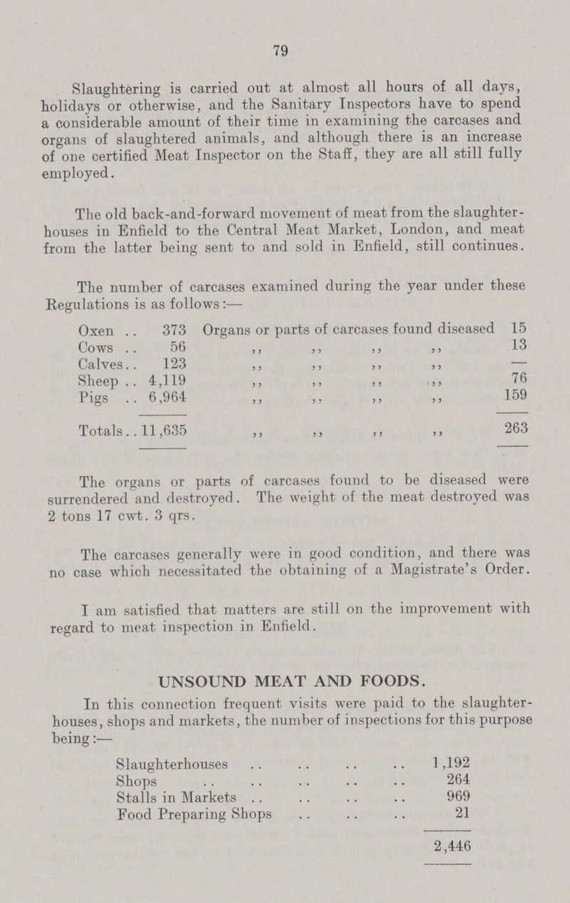 79 Slaughtering is carried out at almost all hours of all days, holidays or otherwise, and the Sanitary Inspectors have to spend a considerable amount of their time in examining the carcases and organs of slaughtered animals, and although there is an increase of one certified Meat Inspector on the Staff, they are all still fully employed. The old back-and-forward movement of meat from the slaughter houses in Enfield to the Central Meat Market, London, and meat from the latter being sent to and sold in Enfield, still continues. The number of carcases examined during the year under these Regulations is as follows:— Oxen 373 Organs or parts of carcases found diseased 15 Cows 56 ,, ,, ,, ,, 13 Calves 123 ,, ,, ,, ,, — Sheep 4,119 ,, ,, ,, ,,, 76 Pigs 6,964 ,, ,, ,, ,, 159 Totals 11,635 ,, ,, ,, ,, 263 The organs or parts of carcases found to be diseased were surrendered and destroyed. The weight of the meat destroyed was 2 tons 17 cwt. 3 qrs. The carcases generally were in good condition, and there was no case which necessitated the obtaining of a Magistrate's Order. I am satisfied that matters are still on the improvement with regard to meat inspection in Enfield. UNSOUND MEAT AND FOODS. In this connection frequent visits were paid to the slaughter houses, shops and markets, the number of inspections for this purpose being:— Slaughterhouses 1,192 Shops 264 Stalls in Markets 969 Food Preparing Shops 21 2,446