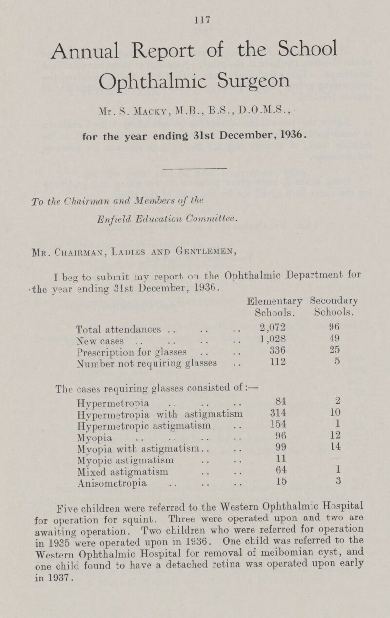 117 Annual Report of the School Ophthalmic Surgeon Mr. S. Macky, M.B., B.S., D.O.M.S., for the year ending 31st December, 1936. To the Chairman and Members of the Enfield Education Committee. Mr. Chairman, Ladies and Gentlemen, I beg to submit my report on the Ophthalmic Department for the year ending 31st December, 1936. Elementary Schools. Secondary Schools. Total attendances 2,072 96 New cases 1 ,028 49 Prescription for glasses 336 25 Number not requiring glasses 112 5 The cases requiring glasses consisted of:— Hypermetropia 84 2 Hypermetropia with astigmatism 314 10 Hypermetropic astigmatism 154 1 Myopia 96 12 Myopia with astigmatism 99 14 Myopic astigmatism 11 — Mixed astigmatism 64 1 Anisometropia 15 3 Five children were referred to the Western Ophthalmic Hospital for operation for squint. Three were operated upon and two are awaiting operation. Two children who were referred for operation in 1935 were operated upon in 1936. One child was referred to the Western Ophthalmic Hospital for removal of meibomian cyst, and one child found to have a detached retina was operated upon early in 1937.