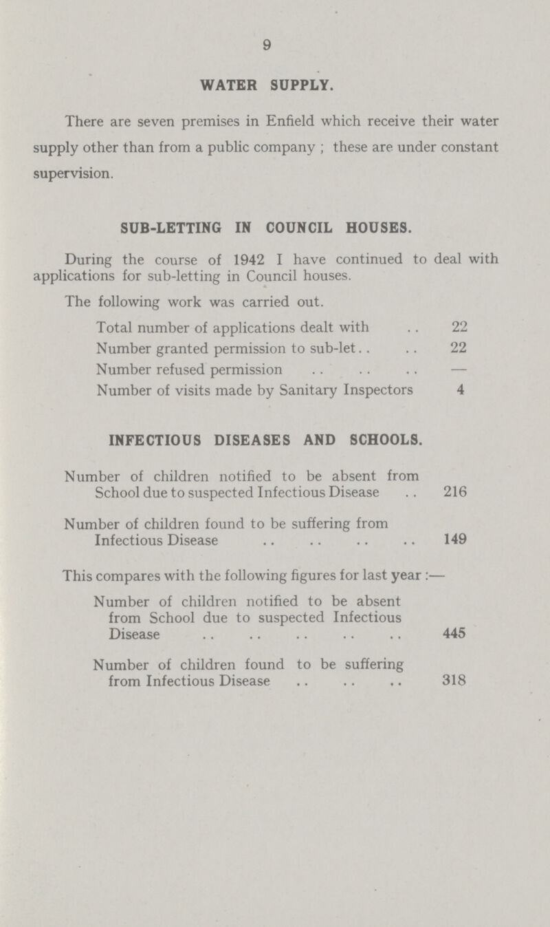 9 WATER SUPPLY. There are seven premises in Enfield which receive their water supply other than from a public company ; these are under constant supervision. SUB-LETTING IN COUNCIL HOUSES. During the course of 1942 I have continued to deal with applications for sub-letting in Council houses. The following work was carried out. Total number of applications dealt with 22 Number granted permission to sub-let 22 Number refused permission — Number of visits made by Sanitary Inspectors 4 INFECTIOUS DISEASES AND SCHOOLS. Number of children notified to be absent from School due to suspected Infectious Disease 216 Number of children found to be suffering from Infectious Disease 149 This compares with the following figures for last year:— Number of children notified to be absent from School due to suspected Infectious Disease 445 Number of children found to be suffering from Infectious Disease 318
