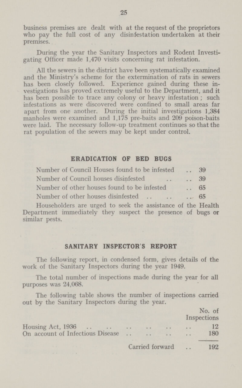 25 business premises are dealt with at the request of the proprietors who pay the full cost of any disinfestation undertaken at their premises. During the year the Sanitary Inspectors and Rodent Investi gating Officer made 1,470 visits concerning rat infestation. All the sewers in the district have been systematically examined and the Ministry's scheme for the extermination of rats in sewers has been closely followed. Experience gained during these in vestigations has proved extremely useful to the Department, and it has been possible to trace any colony or heavy infestation; such infestations as were discovered were confined to small areas far apart from one another. During the initial investigations 1,384 manholes were examined and 1,175 pre-baits and 209 poison-baits were laid. The necessary follow-up treatment continues so that the rat population of the sewers may be kept under control. ERADICATION OF BED BUGS Number of Council Houses found to be infested 39 Number of Council houses disinfested 39 Number of other houses found to be infested 65 Number of other houses disinfested 65 Householders are urged to seek the assistance of the Health Department immediately they suspect the presence of bugs or similar pests. SANITARY INSPECTOR'S REPORT The following report, in condensed form, gives details of the work of the Sanitary Inspectors during the year 1949. The total number of inspections made during the year for all purposes was 24,068. The following table shows the number of inspections carried out by the Sanitary Inspectors during the year. No. of Inspections Housing Act, 1936 12 On account of Infectious Disease 180 Carried forward 192
