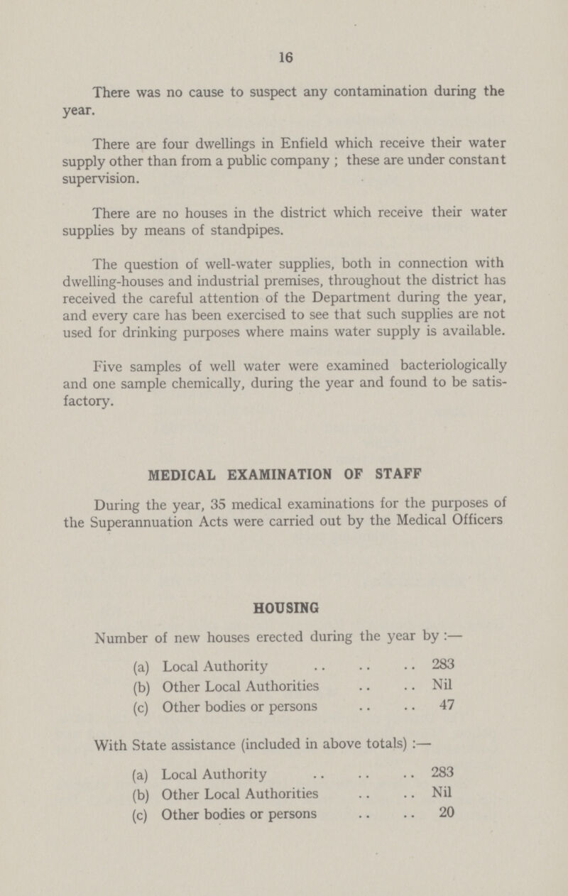 16 There was no cause to suspect any contamination during the year. There are four dwellings in Enfield which receive their water supply other than from a public company; these are under constant supervision. There are no houses in the district which receive their water supplies by means of standpipes. The question of well-water supplies, both in connection with dwelling-houses and industrial premises, throughout the district has received the careful attention of the Department during the year, and every care has been exercised to see that such supplies are not used for drinking purposes where mains water supply is available. Five samples of well water were examined bacteriologically and one sample chemically, during the year and found to be satis factory. MEDICAL EXAMINATION OF STAFF During the year, 35 medical examinations for the purposes of the Superannuation Acts were carried out by the Medical Officers HOUSING Number of new houses erected during the year by:— (a) Local Authority 283 (b) Other Local Authorities Nil (c) Other bodies or persons 47 With State assistance (included in above totals):— (a) Local Authority 283 (b) Other Local Authorities Nil (c) Other bodies or persons 20