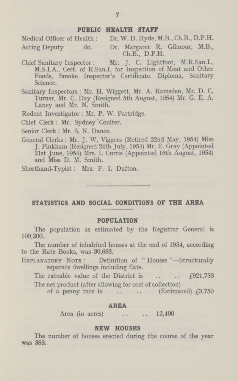 7 PUBLIC HEALTH STAFF Medical Officer of Health : Dr. W. D. Hyde, M.B., Ch.B., D.P.H. Acting Deputy do. Dr. Margaret R. Gilmour, M.B., Ch.B., D.P.H. Chief Sanitary Inspector : Mr. J. C. Lightfoot, M.R.San.I., M.S.I.A., Cert, of R.San.I. for Inspection of Meat and Other Foods, Smoke Inspector's Certificate. Diploma, Sanitary Science. Sanitary Inspectors: Mr. H. Wiggett, Mr. A. Ramsden, Mr. D. C. Turner, Mr. C. Day (Resigned 5th August, 1954) Mr. G. E. A. Laney and Mr. N. Smith. Rodent Investigator: Mr. P. W. Partridge. Chief Clerk: Mr. Sydney Coulter. Senior Clerk: Mr. S. N. Dance. General Clerks : Mr. J. W. Viggers (Retired 22nd May, 1954) Miss J. Pinkham (Resigned 24th July, 1954) Mr. E. Gray (Appointed 21st June, 1954) Mrs. I. Curtis (Appointed 16th August, 1954) and Miss D. M. Smith. Shorthand-Typist: Mrs. F. I. Dufton. STATISTICS AND SOCIAL CONDITIONS OF THE AREA POPULATION The population as estimated by the Registrar General is 109,200. The number of inhabited houses at the end of 1954, according to the Rate Books, was 30,685. Explanatory Note : Definition of Houses—Structurally separate dwellings including flats. The rateable value of the District is £921,733 The net product (after allowing for cost of collection) of a penny rate is (Estimated) £3,750 AREA Area (in acres) 12,400 NEW HOUSES The number of houses erected during the course of the year was 383.