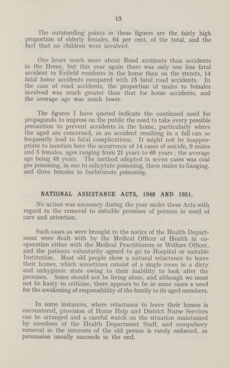 13 The outstanding points in these figures are the fairly high proportion of elderly females, 64 per cent, of the total, and the fact that no children were involved. One hears much more about Road accidents than accidents in the Home, but this year again there was only one less fatal accident to Enfield residents in the home than on the streets, 14 fatal home accidents compared with 15 fatal road accidents. In the case of road accidents, the proportion of males to females involved was much greater than that for home accidents, and the average age was much lower. The figures I have quoted indicate the continued need for propaganda to impress on the public the need to take every possible precaution to prevent accidents in the home, particularly where the aged are concerned, as an accident resulting in a fall can so frequently lead to fatal complications. It might not be inappro priate to mention here the occurrence of 14 cases of suicide, 9 males and 5 females, ages ranging from 21 years to 65 years; the average age being 48 years. The method adopted in seven cases was coal gas poisoning, in one to salicytate poisoning, three males to hanging, and three females to barbiturate poisoning. NATIONAL ASSISTANCE ACTS, 1948 AND 1951. No action was necessary during the year under these Acts with regard to the removal to suitable premises of persons in need of care and attention. Such cases as were brought to the notice of the Health Depart ment were dealt with by the Medical Officer of Health in co operation either with the Medical Practitioners or Welfare Officer, and the patients voluntarily agreed to go to Hospital or suitable Institution. Most old people show a natural reluctance to leave their homes, which sometimes consist of a single room in a dirty and unhygienic state owing to their inability to look after the premises. Some should not be living alone, and although we must not be hasty to criticize, there appears to be in some cases a need for the awakening of responsibility of the family to its aged members. In some instances, where reluctance to leave their homes is encountered, provision of Home Help and District Nurse Services can be arranged and a careful watch on the situation maintained by members of the Health Department Staff, and compulsory removal in the interests of the old person is rarely enforced, as persuasion usually succeeds in the end.