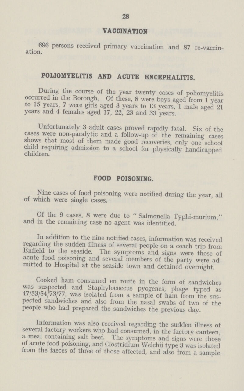 28 VACCINATION 696 persons received primary vaccination and 87 re-vaccin ation. POLIOMYELITIS AND ACUTE ENCEPHALITIS. During the course of the year twenty cases of poliomyelitis occurred in the Borough. Of these, 8 were boys aged from 1 year to 15 years, 7 were girls aged 3 years to 13 years, 1 male aged 21 years and 4 females aged 17, 22, 23 and 33 years. Unfortunately 3 adult cases proved rapidly fatal. Six of the cases were non-paralytic and a follow-up of the remaining cases shows that most of them made good recoveries, only one school child requiring admission to a school for physically handicapped children. FOOD POISONING. Nine cases of food poisoning were notified during the year, all of which were single cases. Of the 9 cases, 8 were due to Salmonella Typhi-murium, and in the remaining case no agent was identified. In addition to the nine notified cases, information was received regarding the sudden illness of several people on a coach trip from Enfield to the seaside. The symptoms and signs were those of acute food poisoning and several members of the party were ad mitted to Hospital at the seaside town and detained overnight. Cooked ham consumed en route in the form of sandwiches was suspected and Staphylococcus pyogenes, phage typed as 47/53/54/73/77, was isolated from a sample of ham from the sus pected sandwiches and also from the nasal swabs of two of the people who had prepared the sandwiches the previous day. Information was also received regarding the sudden illness of several factory workers who had consumed, in the factory canteen, a meal containing salt beef. The symptoms and signs were those of acute food poisoning, and Clostridium Welchii type 3 was isolated from the faeces of three of those affected, and also from a sample