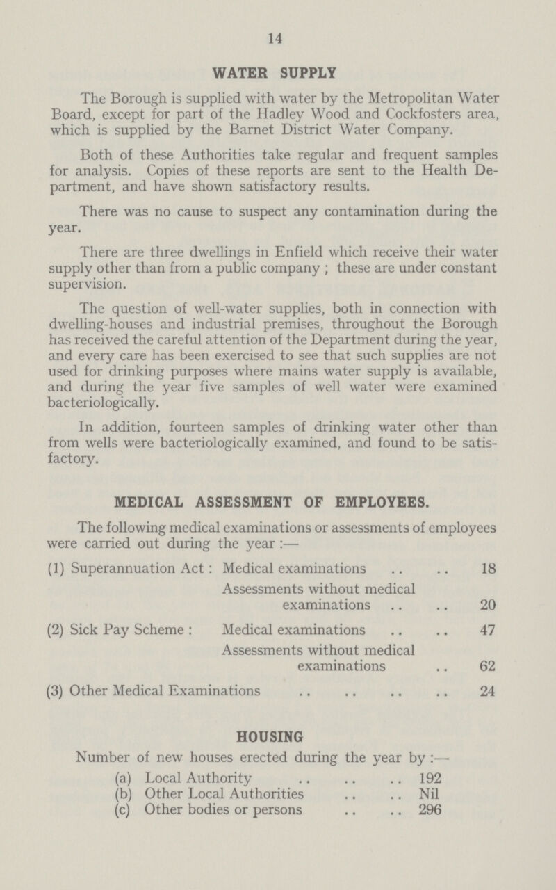 14 WATER SUPPLY The Borough is supplied with water by the Metropolitan Water Board, except for part of the Hadley Wood and Cockfosters area, which is supplied by the Barnet District Water Company. Both of these Authorities take regular and frequent samples for analysis. Copies of these reports are sent to the Health De partment, and have shown satisfactory results. There was no cause to suspect any contamination during the year. There are three dwellings in Enfield which receive their water supply other than from a public company ; these are under constant supervision. The question of well-water supplies, both in connection with dwelling-houses and industrial premises, throughout the Borough has received the careful attention of the Department during the year, and every care has been exercised to see that such supplies are not used for drinking purposes where mains water supply is available, and during the year five samples of well water were examined bacteriologically. In addition, fourteen samples of drinking water other than from wells were bacteriologically examined, and found to be satis factory. MEDICAL ASSESSMENT OF EMPLOYEES. The following medical examinations or assessments of employees were carried out during the year :— (1) Superannuation Act: Medical examinations 18 Assessments without medical examinations 20 (2) Sick Pay Scheme : Medical examinations 47 Assessments without medical examinations 62 (3) Other Medical Examinations 24 HOUSING Number of new houses erected during the year by:— (a) Local Authority 192 (b) Other Local Authorities Nil (c) Other bodies or persons 296