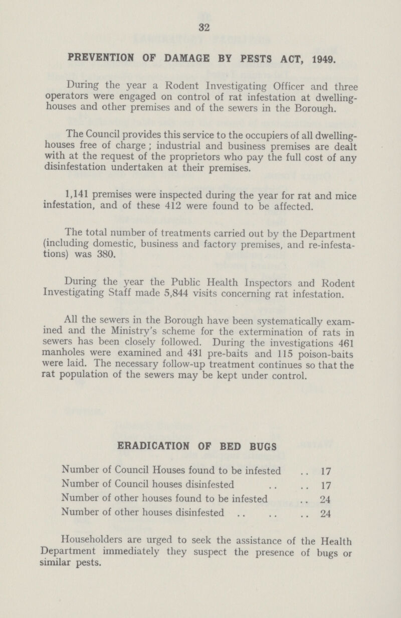 32 PREVENTION OF DAMAGE BY PESTS ACT, 1949. During the year a Rodent Investigating Officer and three operators were engaged on control of rat infestation at dwelling houses and other premises and of the sewers in the Borough. The Council provides this service to the occupiers of all dwelling houses free of charge; industrial and business premises are dealt with at the request of the proprietors who pay the full cost of any disinfestation undertaken at their premises. 1,141 premises were inspected during the year for rat and mice infestation, and of these 412 were found to be affected. The total number of treatments carried out by the Department (including domestic, business and factory premises, and re-infesta tions) was 380. During the year the Public Health Inspectors and Rodent Investigating Staff made 5,844 visits concerning rat infestation. All the sewers in the Borough have been systematically exam ined and the Ministry's scheme for the extermination of rats in sewers has been closely followed. During the investigations 461 manholes were examined and 431 pre-baits and 115 poison-baits were laid. The necessary follow-up treatment continues so that the rat population of the sewers may be kept under control. ERADICATION OF BED BUGS Number of Council Houses found to be infested 17 Number of Council houses disinfested 17 Number of other houses found to be infested 24 Number of other houses disinfested 24 Householders are urged to seek the assistance of the Health Department immediately they suspect the presence of bugs or similar pests.
