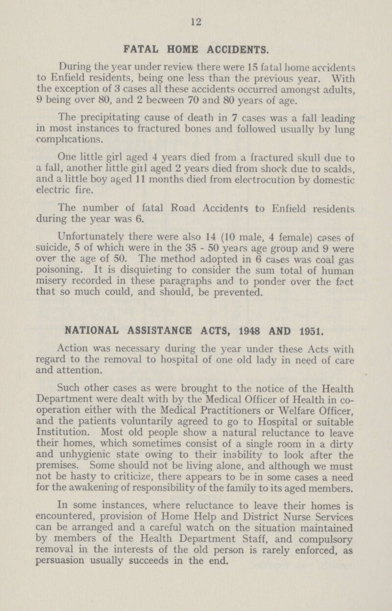 12 FATAL HOME ACCIDENTS. During the year under review there were 15 fatal home accidents to Enfield residents, being one less than the previous year. With the exception of 3 cases all these accidents occurred amongst adults, 9 being over 80, and 2 becween 70 and 80 years of age. The precipitating cause of death in 7 cases was a fall leading in most instances to fractured bones and followed usually by lung complications. One little girl aged 4 years died from a fractured skull due to a fall, another little girl aged 2 years died from shock due to scalds, and a little boy aged 11 months died from electrocution by domestic electric fire. The number of fatal Road Accidents to Enfield residents during the year was 6. Unfortunately there were also 14 (10 male, 4 female) cases of suicide, 5 of which were in the 35 - 50 years age group and 9 were over the age of 50. The method adopted in 6 cases was coal gas poisoning. It is disquieting to consider the sum total of human misery recorded in these paragraphs and to ponder over the fact that so much could, and should, be prevented. NATIONAL ASSISTANCE ACTS, 1948 AND 1951. Action was necessary during the year under these Acts with regard to the removal to hospital of one old lady in need of care and attention. Such other cases as were brought to the notice of the Health Department were dealt with by the Medical Officer of Health in co operation either with the Medical Practitioners or Welfare Officer, and the patients voluntarily agreed to go to Hospital or suitable Institution. Most old people show a natural reluctance to leave their homes, which sometimes consist of a single room in a dirty and unhygienic state owing to their inability to look after the premises. Some should not be living alone, and although we must not be hasty to criticize, there appears to be in some cases a need for the awakening of responsibility of the family to its aged members. In some instances, where reluctance to leave their homes is encountered, provision of Home Help and District Nurse Services can be arranged and a careful watch on the situation maintained by members of the Health Department Staff, and compulsory removal in the interests of the old person is rarely enforced, as persuasion usually succeeds in the end.