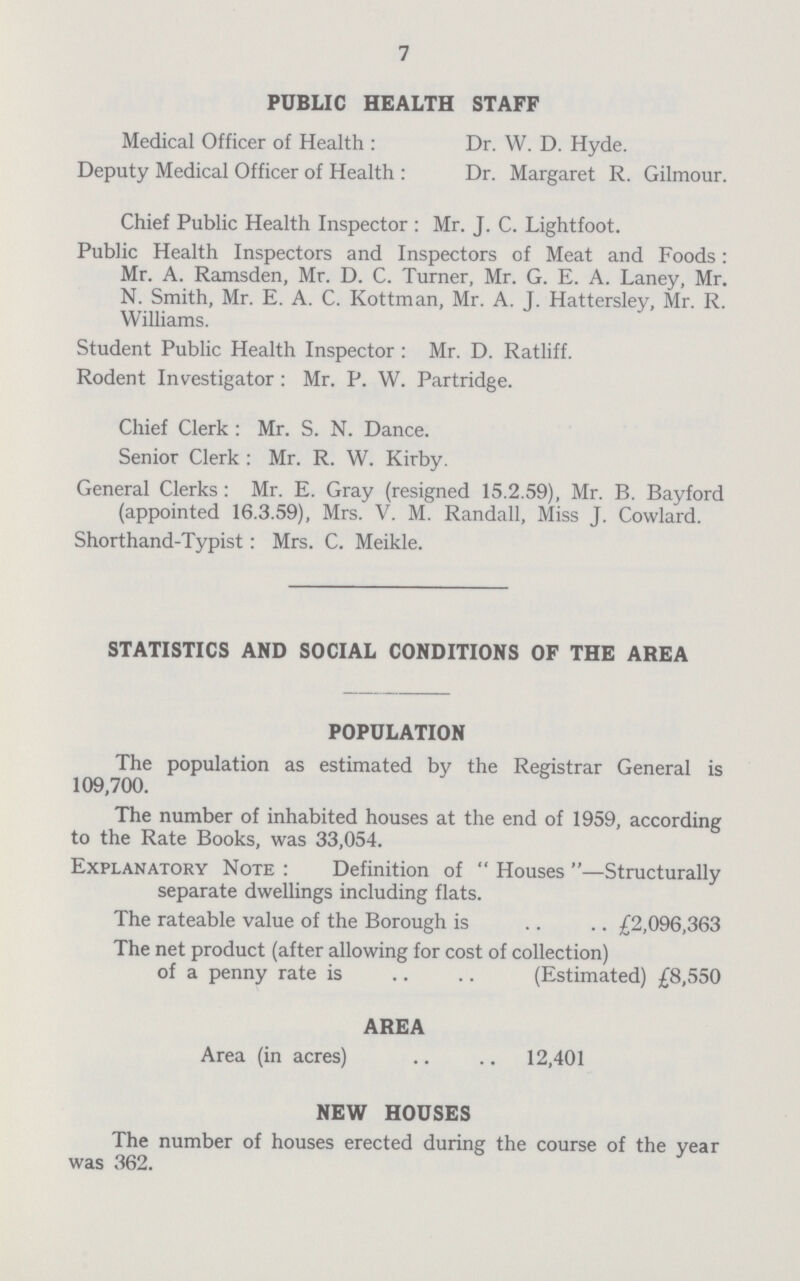 7 PUBLIC HEALTH STAFF Medical Officer of Health: Dr. W. D. Hyde. Deputy Medical Officer of Health: Dr. Margaret R. Gilmour. Chief Public Health Inspector: Mr. J. C. Lightfoot. Public Health Inspectors and Inspectors of Meat and Foods: Mr. A. Ramsden, Mr. D. C. Turner, Mr. G. E. A. Laney, Mr. N. Smith, Mr. E. A. C. Kottman, Mr. A. J. Hattersley, Mr. R. Williams. Student Public Health Inspector: Mr. D. Ratliff. Rodent Investigator: Mr. P. W. Partridge. Chief Clerk: Mr. S. N. Dance. Senior Clerk: Mr. R. W. Kirby. General Clerks: Mr. E. Gray (resigned 15.2.59), Mr. B. Bayford (appointed 16.3.59), Mrs. V. M. Randall, Miss J. Cowlard. Shorthand-Typist: Mrs. C. Meikle. STATISTICS AND SOCIAL CONDITIONS OF THE AREA POPULATION The population as estimated by the Registrar General is 109,700. The number of inhabited houses at the end of 1959, according to the Rate Books, was 33,054. Explanatory Note : Definition of Houses—Structurally separate dwellings including flats. The rateable value of the Borough is £2,096,363 The net product (after allowing for cost of collection) of a penny rate is (Estimated) £8,550 AREA Area (in acres) 12,401 NEW HOUSES The number of houses erected during the course of the year was 362.