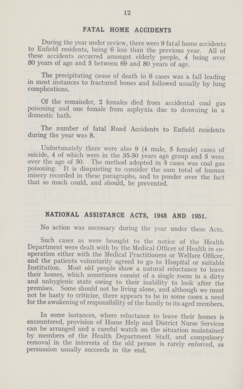 12 FATAL HOME ACCIDENTS During the year under review, there were 9 fatal home accidents to Enfield residents, being 6 less than the previous year. All of these accidents occurred amongst elderly people, 4 being over 80 years of age and 5 between 69 and 80 years of age. The precipitating cause of death in 6 cases was a fall leading in most instances to fractured bones and followed usually by lung complications. Of the remainder, 2 females died from accidental coal gas poisoning and one female from asphyxia due to drowning in a domestic bath. The number of fatal Road Accidents to Enfield residents during the year was 8. Unfortunately there were also 9 (4 male, 5 female) cases of suicide, 4 of which were in the 35-50 years age group and 5 were over the age of 50. The method adopted in 5 cases was coal gas poisoning. It is disquieting to consider the sum total of human misery recorded in these paragraphs, and to ponder over the fact that so much could, and should, be prevented. NATIONAL ASSISTANCE ACTS, 1948 AND 1951. No action was necessary during the year under these Acts. Such cases as were brought to the notice of the Health Department were dealt with by the Medical Officer of Health in co operation either with the Medical Practitioners or Welfare Officer, and the patients voluntarily agreed to go to Hospital or suitable Institution. Most old people show a natural reluctance to leave their homes, which sometimes consist of a single room in a dirty and unhygienic state owing to their inability to look after the premises. Some should not be living alone, and although we must not be hasty to criticize, there appears to be in some cases a need for the awakening of responsibility of the family to its aged members. In some instances, where reluctance to leave their homes is encountered, provision of Home Help and District Nurse Services can be arranged and a careful watch on the situation maintained by members of the Health Department Staff, and compulsory removal in the interests of the old person is rarely enforced, as persuasion usually succeeds in the end.