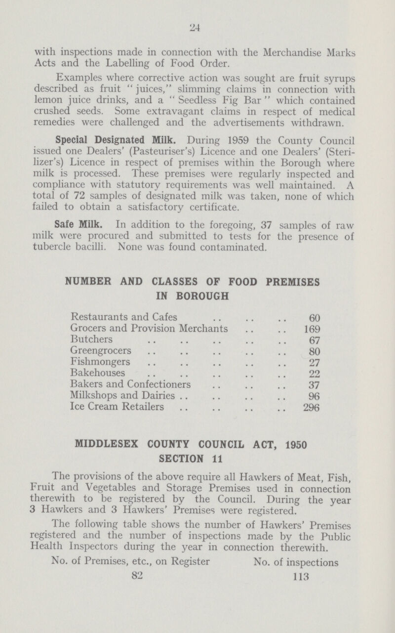 24 with inspections made in connection with the Merchandise Marks Acts and the Labelling of Food Order. Examples where corrective action was sought are fruit syrups described as fruit juices, slimming claims in connection with lemon juice drinks, and a Seedless Fig Bar which contained crushed seeds. Some extravagant claims in respect of medical remedies were challenged and the advertisements withdrawn. Special Designated Milk. During 1959 the County Council issued one Dealers' (Pasteuriser's) Licence and one Dealers' (Steri lizer's) Licence in respect of premises within the Borough where milk is processed. These premises were regularly inspected and compliance with statutory requirements was well maintained. A total of 72 samples of designated milk was taken, none of which failed to obtain a satisfactory certificate. Safe Milk. In addition to the foregoing, 37 samples of raw milk were procured and submitted to tests for the presence of tubercle bacilli. None was found contaminated. NUMBER AND CLASSES OF FOOD PREMISES IN BOROUGH Restaurants and Cafes 60 Grocers and Provision Merchants 169 Butchers 67 Greengrocers 80 Fishmongers 27 Bakehouses 22 Bakers and Confectioners 37 Milkshops and Dairies 96 Ice Cream Retailers 296 MIDDLESEX COUNTY COUNCIL ACT, 1950 SECTION 11 The provisions of the above require all Hawkers of Meat, Fish, Fruit and Vegetables and Storage Premises used in connection therewith to be registered by the Council. During the year 3 Hawkers and 3 Hawkers' Premises were registered. The following table shows the number of Hawkers' Premises registered and the number of inspections made by the Public Health Inspectors during the year in connection therewith. No. of Premises, etc., on Register No. of inspections 82 113