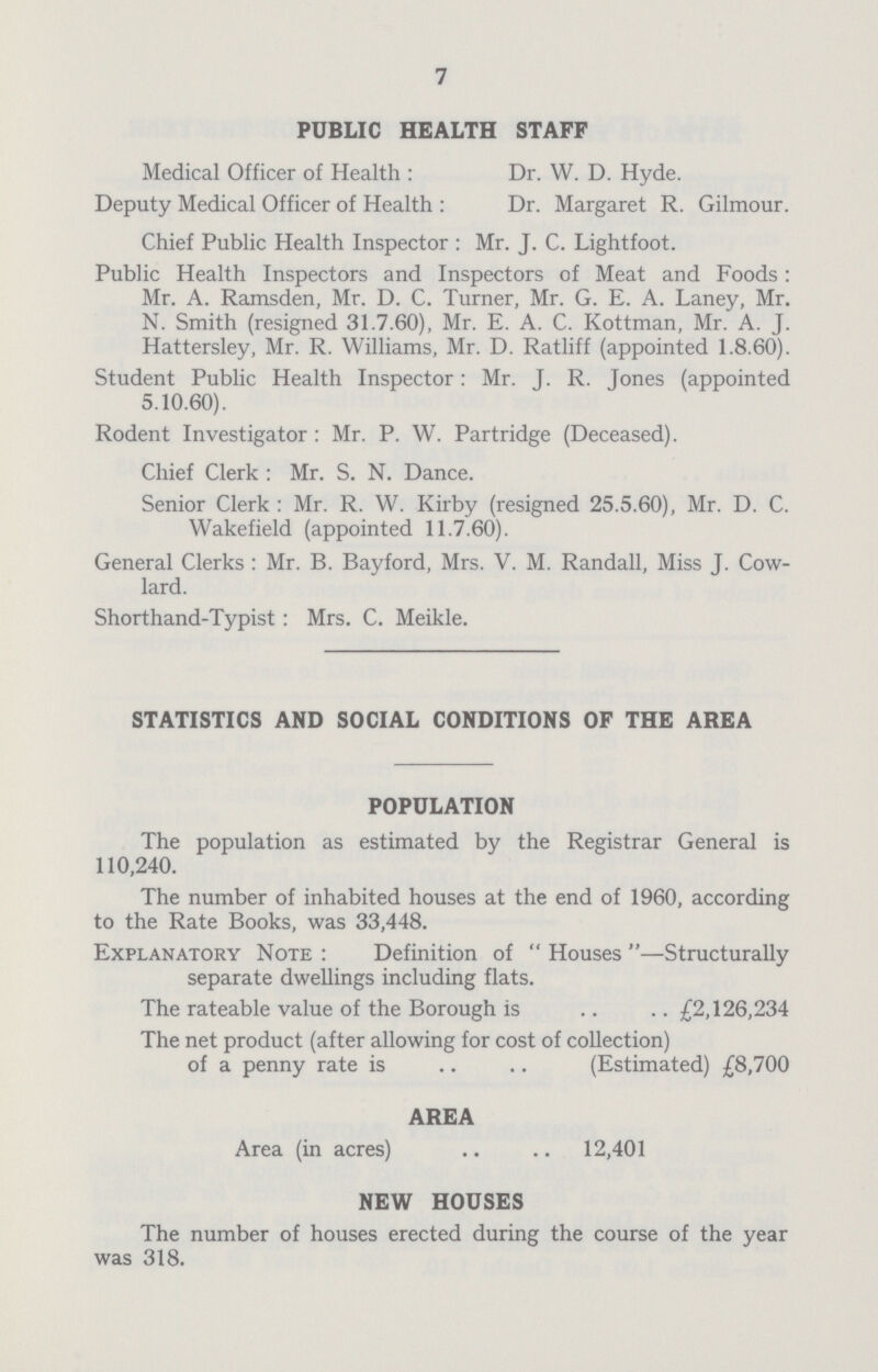 7 PUBLIC HEALTH STAFF Medical Officer of Health: Dr. W. D. Hyde. Deputy Medical Officer of Health: Dr. Margaret R. Gilmour. Chief Public Health Inspector: Mr. J. C. Lightfoot. Public Health Inspectors and Inspectors of Meat and Foods: Mr. A. Ramsden, Mr. D. C. Turner, Mr. G. E. A. Laney, Mr. N. Smith (resigned 31.7.60), Mr. E. A. C. Kottman, Mr. A. J. Hattersley, Mr. R. Williams, Mr. D. Ratliff (appointed 1.8.60). Student Public Health Inspector: Mr. J. R. Jones (appointed 5.10.60). Rodent Investigator: Mr. P. W. Partridge (Deceased). Chief Clerk: Mr. S. N. Dance. Senior Clerk: Mr. R. W. Kirby (resigned 25.5.60), Mr. D. C. Wakefield (appointed 11.7.60). General Clerks: Mr. B. Bayford, Mrs. V. M. Randall, Miss J. Cow lard. Shorthand-Typist: Mrs. C. Meikle. STATISTICS AND SOCIAL CONDITIONS OF THE AREA POPULATION The population as estimated by the Registrar General is 110,240. The number of inhabited houses at the end of 1960, according to the Rate Books, was 33,448. Explanatory Note: Definition of Houses—Structurally separate dwellings including flats. The rateable value of the Borough is £2,126,234 The net product (after allowing for cost of collection) of a penny rate is (Estimated) £8,700 AREA Area (in acres) 12,401 NEW HOUSES The number of houses erected during the course of the year was 318.