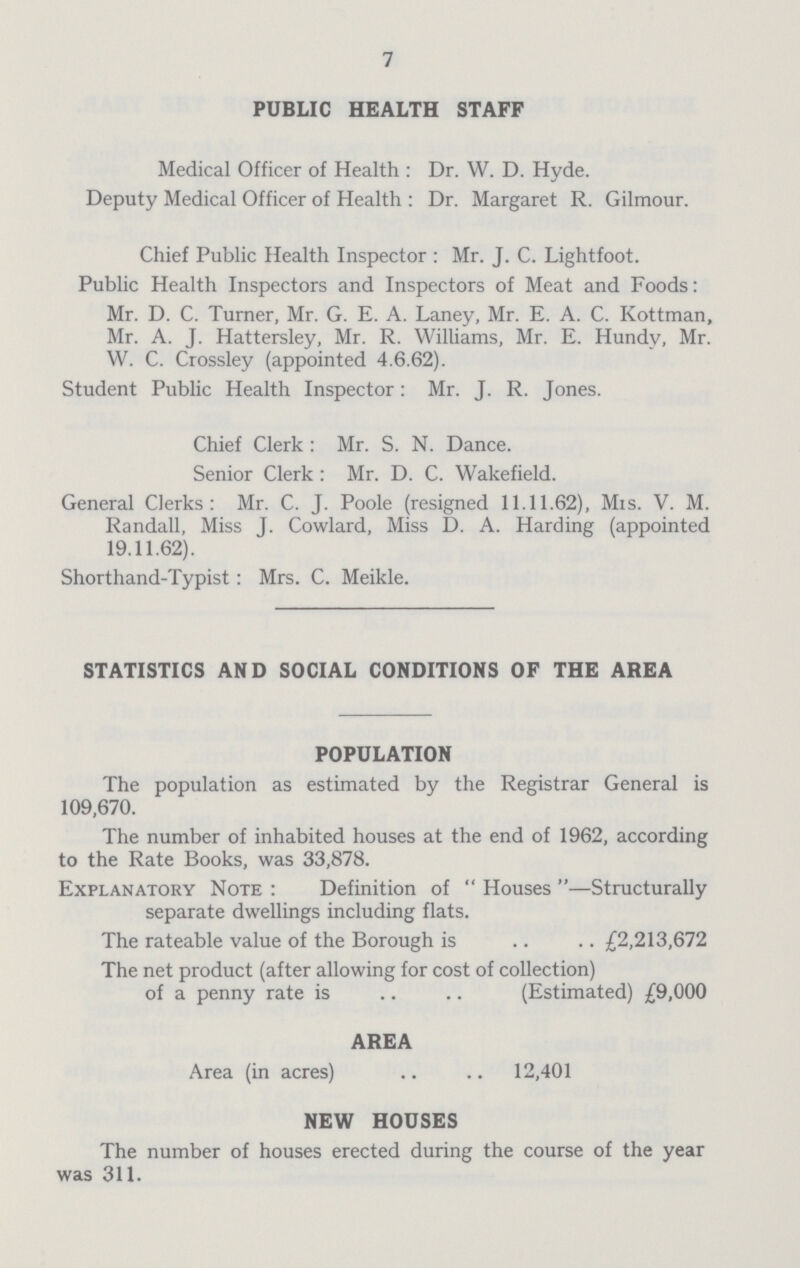 7 PUBLIC HEALTH STAFF Medical Officer of Health : Dr. W. D. Hyde. Deputy Medical Officer of Health : Dr. Margaret R. Gilmour. Chief Public Health Inspector : Mr. J. C. Lightfoot. Public Health Inspectors and Inspectors of Meat and Foods: Mr. D. C. Turner, Mr. G. E. A. Laney, Mr. E. A. C. Kottman, Mr. A. J. Hattersley, Mr. R. Williams, Mr. E. Hundy, Mr. W. C. Crossley (appointed 4.6.62). Student Public Health Inspector: Mr. J. R. Jones. Chief Clerk : Mr. S. N. Dance. Senior Clerk: Mr. D. C. Wakefield. General Clerks: Mr. C. J. Poole (resigned 11.11.62), Mis. V. M. Randall, Miss J. Cowlard, Miss D. A. Harding (appointed 19.11.62). Shorthand-Typist: Mrs. C. Meikle. STATISTICS AND SOCIAL CONDITIONS OF THE AREA POPULATION The population as estimated by the Registrar General is 109,670. The number of inhabited houses at the end of 1962, according to the Rate Books, was 33,878. Explanatory Note : Definition of  Houses—Structurally separate dwellings including flats. The rateable value of the Borough is £2,213,672 The net product (after allowing for cost of collection) of a penny rate is (Estimated) £9,000 AREA Area (in acres) 12,401 NEW HOUSES The number of houses erected during the course of the year was 311.