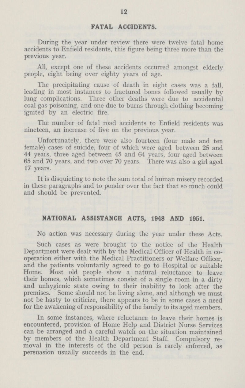 12 FATAL ACCIDENTS. During the year under review there were twelve fatal home accidents to Enfield residents, this figure being three more than the previous year. All, except one of these accidents occurred amongst elderly people, eight being over eighty years of age. The precipitating cause of death in eight cases was a fall, leading in most instances to fractured bones followed usually by lung complications. Three other deaths were due to accidental coal gas poisoning, and one due to burns through clothing becoming ignited by an electric fire. The number of fatal road accidents to Enfield residents was nineteen, an increase of five on the previous year. Unfortunately, there were also fourteen (four male and ten female) cases of suicide, four of which were aged between 25 and 44 years, three aged between 45 and 64 years, four aged between 65 and 70 years, and two over 70 years. There was also a girl aged 17 years. It is disquieting to note the sum total of human misery recorded in these paragraphs and to ponder over the fact that so much could and should be prevented. NATIONAL ASSISTANCE ACTS, 1948 AND 1951. No action was necessary during the year under these Acts. Such cases as were brought to the notice of the Health Department were dealt with by the Medical Officer of Health in co operation either with the Medical Practitioners or Welfare Officer, and the patients voluntarily agreed to go to Hospital or suitable Home. Most old people show a natural reluctance to leave their homes, which sometimes consist of a single room in a dirty and unhygienic state owing to their inability to look after the premises. Some should not be living alone, and although we must not be hasty to criticize, there appears to be in some cases a need for the awakening of responsibility of the family to its aged members. In some instances, where reluctance to leave their homes is encountered, provision of Home Help and District Nurse Services can be arranged and a careful watch on the situation maintained by members of the Health Department Staff. Compulsory re moval in the interests of the old person is rarely enforced, as persuasion usually succeeds in the end.