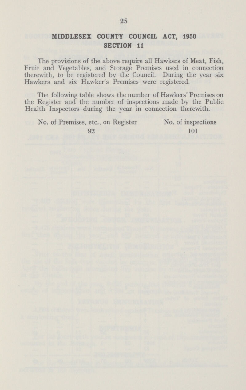 25 MIDDLESEX COUNTY COUNCIL ACT, 1950 SECTION 11 The provisions of the above require all Hawkers of Meat, Fish, Fruit and Vegetables, and Storage Premises used in connection therewith, to be registered by the Council. During the year six Hawkers and six Hawker's Premises were registered. The following table shows the number of Hawkers' Premises on the Register and the number of inspections made by the Public Health Inspectors during the year in connection therewith. No. of Premises, etc., on Register No. of inspections 92 101