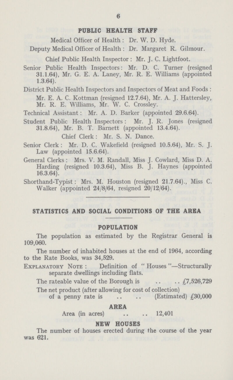 6 PUBLIC HEALTH STAFF Medical Officer of Health: Dr. W. D. Hyde. Deputy Medical Officer of Health: Dr. Margaret R. Gilmour. Chief Public Health Inspector: Mr. J. C. Lightfoot. Senior Public Health Inspectors: Mr. D. C. Turner (resigned 31.1.64), Mr. G. E. A. Laney, Mr. R. E. Williams (appointed 1.3.64). District Public Health Inspectors and Inspectors of Meat and Foods: Mr. E. A. C. Kottman (resigned 12.7.64), Mr. A. J. Hattersley, Mr. R. E. Williams, Mr. W. C. Crossley. Technical Assistant : Mr. A. D. Barker (appointed 29.6.64). Student Public Health Inspectors: Mr. J. R. Jones (resigned 31.8.64), Mr. B. T. Barnett (appointed 13.4.64). Chief Clerk: Mr. S. N. Dance. Senior Clerk: Mr. D. C. Wakefield (resigned 10.5.64), Mr. S. J. Law (appointed 15.6.64). General Clerks: Mrs. V. M. Randall, Miss J. Cowlard, Miss D. A. Harding (resigned 10.3.64), Miss B. J. Haynes (appointed 16.3.64). Shorthand-Typist: Mrs. M. Houston (resigned 21.7.64)., Miss C. Walker (appointed 24/8/64, resigned 20/12/64). STATISTICS AND SOCIAL CONDITIONS OF THE AREA POPULATION The population as estimated by the Registrar General is 109,060. The number of inhabited houses at the end of 1964, according to the Rate Books, was 34,529. Explanatory Note: Definition of Houses—Structurally separate dwellings including flats. The rateable value of the Borough is £7,526,729 The net product (after allowing for cost of collection) of a penny rate is (Estimated) £30,000 AREA Area (in acres) 12,401 NEW HOUSES The number of houses erected during the course of the year was 621.