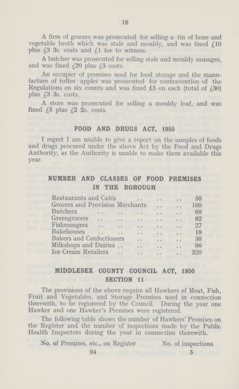 18 A firm of grocers was prosecuted for selling a tin of bone and vegetable broth which was stale and mouldy, and was fined £10 plus £3 3s. costs and £1 fee to witness. A butcher was prosecuted for selling stale and mouldy sausages, and was fined £20 plus £3 costs. An occupier of premises used for food storage and the manu facture of toffee apples was prosecuted for contravention of the Regulations on six counts and was fined £5 on each (total of £30) plus £3 3s. costs. A store was prosecuted for selling a mouldy loaf, and was fined £5 plus £2 2s. costs. FOOD AND DRUGS ACT, 1955 I regret I am unable to give a report on the samples of foods and drugs procured under the above Act by the Food and Drugs Authority, as the Authority is unable to make them available this year. NUMBER AND CLASSES OF FOOD PREMISES IN THE BOROUGH Restaurants and Cafes 58 Grocers and Provision Merchants 169 Butchers 69 Greengrocers 82 Fishmongers 27 Bakehouses 18 Bakers and Confectioners 38 Milkshops and Dairies 96 Ice Cream Retailers 320 MIDDLESEX COUNTY COUNCIL ACT, 1950 SECTION 11 The provisions of the above require all Hawkers of Meat, Fish, Fruit and Vegetables, and Storage Premises used in connection therewith, to be registered by the Council. During the year one Hawker and one Hawker's Premises were registered. The following table shows the number of Hawkers' Premises on the Register and the number of inspections made by the Public Health Inspectors during the year in connection therewith. No. of Premises, etc., on Register No. of inspections 94 5