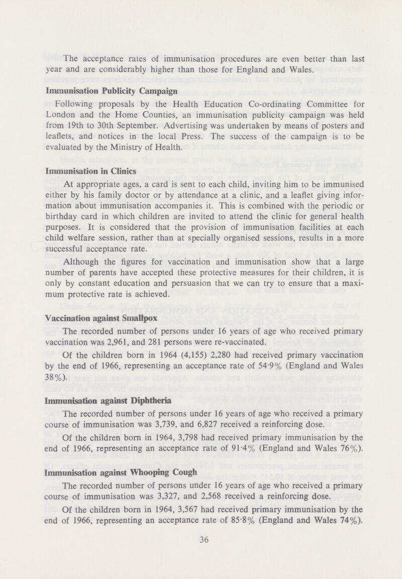 The acceptance rates of immunisation procedures are even better than last year and are considerably higher than those for England and Wales. Immunisation Publicity Campaign Following proposals by the Health Education Co-ordinating Committee for London and the Home Counties, an immunisation publicity campaign was held from 19th to 30th September. Advertising was undertaken by means of posters and leaflets, and notices in the local Press. The success of the campaign is to be evaluated by the Ministry of Health. Immunisation in Clinics At appropriate ages, a card is sent to each child, inviting him to be immunised either by his family doctor or by attendance at a clinic, and a leaflet giving infor mation about immunisation accompanies it. This is combined with the periodic or birthday card in which children are invited to attend the clinic for general health purposes. It is considered that the provision of immunisation facilities at each child welfare session, rather than at specially organised sessions, results in a more successful acceptance rate. Although the figures for vaccination and immunisation show that a large number of parents have accepted these protective measures for their children, it is only by constant education and persuasion that we can try to ensure that a maxi mum protective rate is achieved. Vaccination against Smallpox The recorded number of persons under 16 years of age who received primary vaccination was 2,961, and 281 persons were re-vaccinated. Of the children born in 1964 (4,155) 2,280 had received primary vaccination by the end of 1966, representing an acceptance rate of 54 9% (England and Wales 38%). Immunisation against Diphtheria The recorded number of persons under 16 years of age who received a primary course of immunisation was 3,739, and 6,827 received a reinforcing dose. Of the children born in 1964, 3,798 had received primary immunisation by the end of 1966, representing an acceptance rate of 91.4% (England and Wales 76%). Immunisation against Whooping Cough The recorded number of persons under 16 years of age who received a primary course of immunisation was 3,327, and 2,568 received a reinforcing dose. Of the children born in 1964, 3,567 had received primary immunisation by the end of 1966, representing an acceptance rate of 85.8% (England and Wales 74%). 36