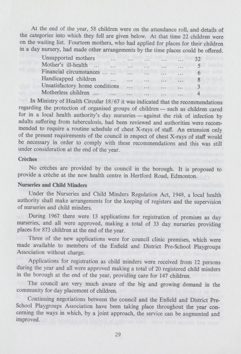 At the end of the year, 58 children were on the attendance roll, and details of the categories into which they fell are given below. At that time 22 children were on the waiting list. Fourteen mothers, who had applied for places for their children in a day nursery, had made other arrangements by the time places could be offered. Unsupported mothers 32 Mother's ill-health 5 Financial circumstances 6 Handicapped children 8 Unsatisfactory home conditions 3 Motherless children 4 In Ministry of Health Circular 18/67 it was indicated that the recommendations regarding the protection of organised groups of children — such as children cared for in a local health authority's day nurseries — against the risk of infection by adults suffering from tuberculosis, had been reviewed and authorities were recom mended to require a routine schedule of chest X-rays of staff. An extension only of the present requirements of the council in respect of chest X-rays of staff would be necessary in order to comply with these recommendations and this was still under consideration at the end of the year. Creches No creches are provided by the council in the borough. It is proposed to provide a creche at the new health centre in Hertford Road, Edmonton. Nurseries and Child Minders Under the Nurseries and Child Minders Regulation Act, 1948, a local health authority shall make arrangements for the keeping of registers and the supervision of nurseries and child minders. During 1967 there were 13 applications for registration of premises as day nurseries, and all were approved, making a total of 33 day nurseries providing places for 873 children at the end of the year. Three of the new applications were for council clinic premises, which were made available to members of the Enfield and District Pre-School Playgroups Association without charge. Applications for registration as child minders were received from 12 persons during the year and all were approved making a total of 20 registered child minders in the borough at the end of the year, providing care for 147 children. The council are very much aware of the big and growing demand in the community for day placement of children. Continuing negotiations between the council and the Enfield and District Pre School Playgroups Association have been taking place throughout the year con cerning the ways in which, by a joint approach, the service can be augmented and improved. 29