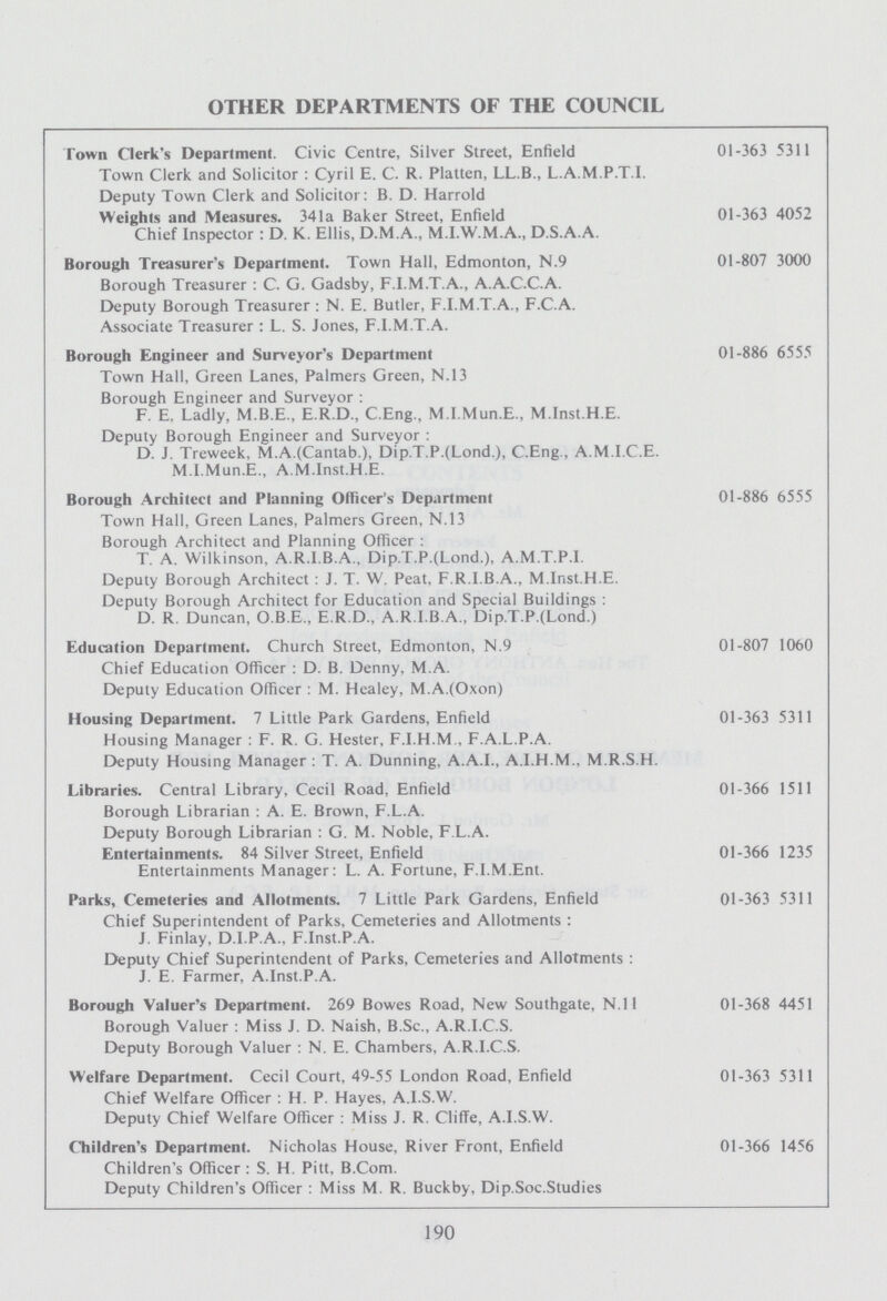 OTHER DEPARTMENTS OF THE COUNCIL Town Clerk's Department. Civic Centre, Silver Street, Enfield 01-363 5311 Town Clerk and Solicitor : Cyril E. C. R. Platten, LL.B., L.A.M.P.T.I. Deputy Town Clerk and Solicitor: B. D. Harrold Weights and Measures. 341a Baker Street, Enfield 01-363 4052 Chief Inspector : D. K. Ellis, D.M.A., M.I.W.M.A., D.S.A.A. Borough Treasurer's Department. Town Hall, Edmonton, N.9 01-807 3000 Borough Treasurer : C. G. Gadsby, F.I.M.T.A., A.A.C.C.A. Deputy Borough Treasurer : N. E. Butler, F.I.M.T.A., F.C.A. Associate Treasurer : L. S. Jones, F.I.M.T.A. Borough Engineer and Surveyor's Department 01-886 6555 Town Hall, Green Lanes, Palmers Green, N.13 Borough Engineer and Surveyor : F. E. Ladly, M.B.E., E.R.D., C.Eng., M.I.Mun.E., M.Inst.H.E. Deputy Borough Engineer and Surveyor : D. J. Treweek, M.A.(Cantab.), Dip.T.P.(Lond.), C.Eng., A.M.I.C.E. M.I.Mun.E., A.M.Inst.H.E. Borough Architect and Planning Officer's Department 01-886 6555 Town Hall, Green Lanes, Palmers Green, N.13 Borough Architect and Planning Officer : T. A. Wilkinson, A.R.I.B.A., Dip.T.P.(Lond.), A.M.T.P.I. Deputy Borough Architect : J. T. W. Peat, F.R.I.B.A., M.Inst.H.E. Deputy Borough Architect for Education and Special Buildings : D. R. Duncan, O.B.E., E.R.D., A.R.I.B.A., Dip.T.P.(Lond.) Education Department. Church Street, Edmonton, N.9 01-807 1060 Chief Education Officer : D. B. Denny, M.A. Deputy Education Officer : M. Hcaley, M.A.(Oxon) Housing Department. 7 Little Park Gardens, Enfield 01-363 5311 Housing Manager : F. R. G. Hester, F.I.H.M , F.A.L.P.A. Deputy Housing Manager : T. A. Dunning, A.A.I., A.I.H.M., M.R.S.H. Libraries. Central Library, Cecil Road, Enfield 01-366 1511 Borough Librarian : A. E. Brown, F.L.A. Deputy Borough Librarian : G. M. Noble, F L A. Entertainments. 84 Silver Street, Enfield 01-366 1235 Entertainments Manager: L. A. Fortune, F.I.M.Ent. Parks, Cemeteries and Allotments. 7 Little Park Gardens, Enfield 01-363 5311 Chief Superintendent of Parks, Cemeteries and Allotments : J. Finlay, D.I.P.A., F.Inst.P.A. Deputy Chief Superintendent of Parks, Cemeteries and Allotments : J. E. Farmer, A.Inst.P.A. Borough Valuer's Department. 269 Bowes Road, New Southgate, N.ll 01-368 4451 Borough Valuer : Miss J. D. Naish, B.Sc., A.R.I.C.S. Deputy Borough Valuer : N. E. Chambers, A.R.I.C.S. Welfare Department. Cecil Court, 49-55 London Road, Enfield 01-363 531 1 Chief Welfare Officer : H. P. Hayes, A.I.S.W. Deputy Chief Welfare Officer : Miss J. R. Cliffe, A.I.S.W. Children's Department. Nicholas House, River Front, Enfield 01-366 1456 Children's Officer : S. H. Pitt, B.Com. Deputy Children's Officer : Miss M. R. Buckby, Dip.Soc.Studies 190