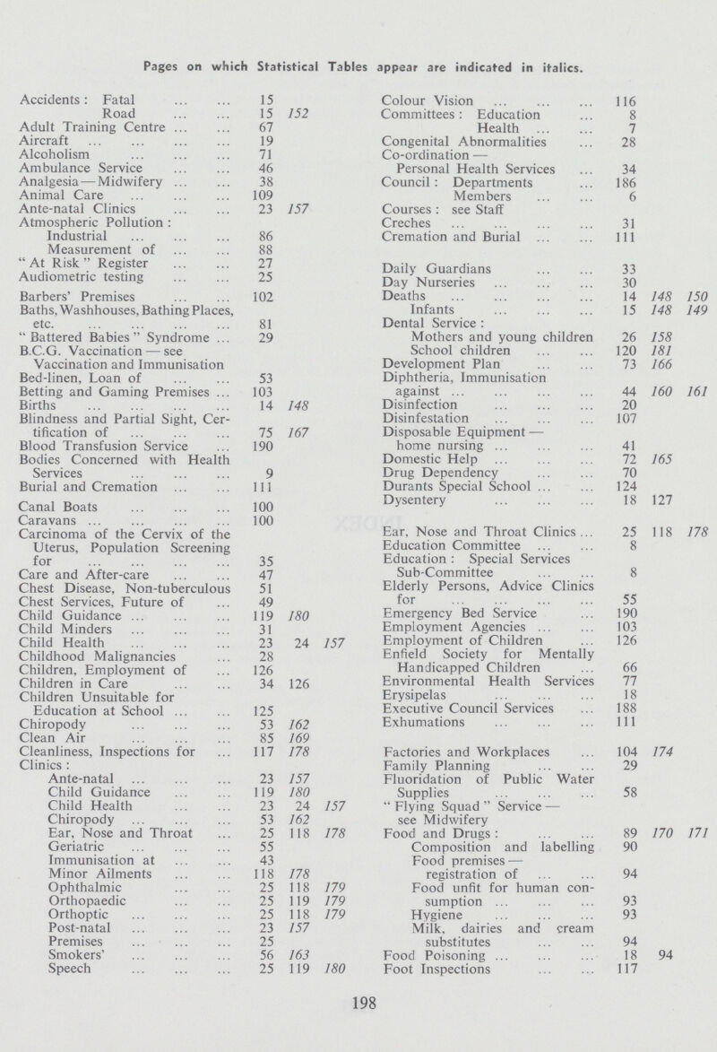 Pages on which Statistical Tables appear are indicated in italics. Accidents: Fatal 15 Road 15 152 Adult Training Centre 67 Aircraft 19 Alcoholism 71 Ambulance Service 46 Analgesia—Midwifery 38 Animal Care 109 Ante-natal Clinics 23 157 Atmospheric Pollution: Industrial 86 Measurement of 88 At Risk Register 27 Audiometric testing 25 Barbers' Premises 102 Baths, Washhouses, Bathing Places, etc. 81 Battered Babies Syndrome 29 B.C.G. Vaccination — see Vaccination and Immunisation Bed-linen, Loan of 53 Betting and Gaming Premises 103 Births 14 148 Blindness and Partial Sight, Cer tification of 75 167 Blood Transfusion Service 190 Bodies Concerned with Health Services 9 Burial and Cremation 111 Canal Boats 100 Caravans 100 Carcinoma of the Cervix of the Uterus, Population Screening for 35 Care and After-care 47 Chest Disease, Non-tuberculous 51 Chest Services, Future of 49 Child Guidance 119 180 Child Minders 31 Child Health 23 24 157 Childhood Malignancies 28 Children, Employment of 126 Children in Care 34 126 Children Unsuitable for Education at School 125 Chiropody 53 162 Clean Air 85 169 Cleanliness, Inspections for 117 178 Clinics: Ante-natal 23 157 Child Guidance 119 180 Child Health 23 24 157 Chiropody 53 162 Ear, Nose and Throat 25 118 178 Geriatric 55 Immunisation at 43 Minor Ailments 118 178 Ophthalmic 25 118 179 Orthopaedic 25 119 179 Orthoptic 25 118 779 Post-natal 23 157 Premises 25 Smokers' 56 163 Speech 25 119 180 Colour Vision 116 Committees: Education 8 Health 7 Congenital Abnormalities 28 Co-ordination — Personal Health Services 34 Council: Departments 186 Members 6 Courses: see Staff Creches 31 Cremation and Burial 111 Daily Guardians 33 Day Nurseries 30 Deaths 14 148 150 Infants 15 148 149 Dental Service: Mothers and young children 26 158 School children120 181 Development Plan 73 166 Diphtheria, Immunisation against 44 160 161 Disinfection 20 Disinfestation 107 Disposable Equipment — home nursing 41 Domestic Help 72 165 Drug Dependency 70 Durants Special School 124 Dysentery 18 127 Ear, Nose and Throat Clinics 25 118 178 Education Committee 8 Education: Special Services Sub-Committee 8 Elderly Persons, Advice Clinics for 55 Emergency Bed Service 190 Employment Agencies 103 Employment of Children 126 Enfield Society for Mentally Handicapped Children 66 Environmental Health Services 77 Erysipelas 18 Executive Council Services 188 Exhumations 1ll Factories and Workplaces 104 174 Family Planning 29 Fluoridation of Public Water Supplies 58 Flying Squad Service — see Midwifery Food and Drugs: 89 170 171 Composition and labelling 90 Food premises — registration of 94 Food unfit for human con sumption 93 Hygiene 93 Milk, dairies and cream substitutes 94 Food Poisoning 18 94 Foot Inspections 117 198