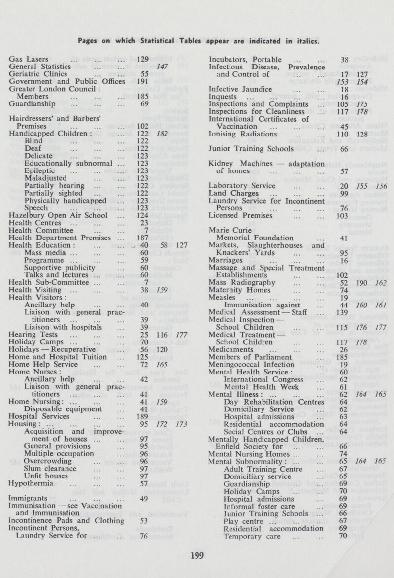 Pages on which Statistical Tables appear are indicated in italics. Gas Lasers 129 General Statistics 147 Geriatric Clinics 55 Government and Public Offices 191 Greater London Council: Members 185 Guardianship 69 Hairdressers' and Barbers' Premises 102 Handicapped Children: 122 182 Blind 122 Deaf 122 Delicate123 Educationally subnormal 123 Epileptic 123 Maladjusted 123 Partially hearing 122 Partially sighted 122 Physically handicapped 123 Speech 123 Hazelbury Open Air School 124 Health Centres 23 Health Committee 7 Health Department Premises 187 Health Education: 40 58 127 Mass media 60 Programme 59 Supportive publicity 60 Talks and lectures 60 Health Sub-Committee 7 Health Visiting 38 159 Health Visitors: Ancillary help 40 Liaison with general prac titioners 39 Liaison with hospitals 39 Hearing Tests 25 116 177 Holiday Camps 70 Holidays — Recuperative 56 120 Home and Hospital Tuition 125 Home Help Service 72 165 Home Nurses: Ancillary help 42 Liaison with general prac titioners 41 Home Nursing: 41 159 Disposable equipment 41 Hospital Services 189 Housing: 95 172 173 Acquisition and improve ment of houses 97 General provisions 95 Multiple occupation 96 Overcrowding 96 Slum clearance 97 Unfit houses 97 Hypothermia 57 Immigrants 49 Immunisation — see Vaccination and Immunisation Incontinence Pads and Clothing 53 Incontinent Persons. Laundry Service for 76 Incubators, Portable 38 Infectious Disease, Prevalence and Control of 17 127 153 154 Infective Jaundice 18 Inquests 16 Inspections and Complaints 105 175 Inspections for Cleanliness 117 178 International Certificates of Vaccination 45 Ionising Radiations 110 128 Junior Training Schools 66 Kidney Machines — adaptation of homes 57 Laboratory Service 20 155 156 Land Charges 99 Laundry Service for Incontinent Persons 76 Licensed Premises 103 Marie Curie Memorial Foundation 41 Markets, Slaughterhouses and Knackers' Yards 95 Marriages 16 Massage and Special Treatment Establishments 102 Mass Radiography 52 190 162 Maternity Homes 74 Measles 19 Immunisation against 44 160 161 Medical Assessment — Staff 139 Medical Inspection — School Children 115 176 177 Medical Treatment — School Children 117 178 Medicaments 26 Members of Parliament 185 Meningococcal Infection 19 Mental Health Service: 60 International Congress 62 Mental Health Week 61 Mental Illness: 62 164 165 Day Rehabilitation Centres 64 Domiciliary Service 62 Hospital admissions 63 Residential accommodation 64 Social Centres or Clubs 64 Mentally Handicapped Children, Enfield Society for 66 Mental Nursing Homes 74 Mental Subnormality: 65 164 165 Adult Training Centre 67 Domiciliary service 65 Guardianship 69 Holiday Camps 70 Hospital admissions 69 Informal foster care 69 Junior Training Schools 66 Play centre 67 Residential accommodation 69 Temporary care 70 199