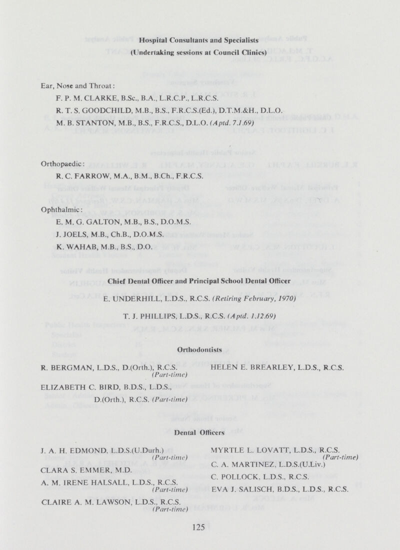 Hospital Consultants and Specialists (Undertaking sessions at Council Clinics) Ear, Nose and Throat: F. P. M. CLARKE, B.Sc.. B.A., L.R.C.P., L.R.C.S. R. T. S. GOODCHILD, M.B., B.S., F.R.C.S.(Ed.), D.T.M.&H., D.L.O. M. B. STANTON, M.B., B.S., F.R.C.S., D.L.O. (Aptd. 7.1.69) Orthopaedic: R.C. FARROW, M.A., B.M., B.Ch., F.R.C.S. Ophthalmic: E. M. G. GALTON, M.B., B.S., D.O.M.S. J. JOELS, M.B., Ch.B., D.O.M.S. K. WAHAB, M B . B.S., D O. Chief Dental Officer and Principal School Dental Officer E. UNDERHILL, L.D.S., R.C.S. (Retiring February, 1970) T. J. PHILLIPS. L.D.S., R.C.S. (Aptd. 1.12.69) Orthodontists R. BERGMAN, L.D.S., D.(Orth.), R.C.S. HELEN E. BREARLEY, L.D.S., R.C.S. (Part-time) ELIZABETH C. BIRD. B.D.S., L.D.S., D.(Orth.), R.C.S. (Part-time) Dental Officers J. A. H. EDMOND, L.D.S.(U.Durh.) (Part-time) CLARA S. EMMER, M.D. A. M. IRENE HALSALL, L.D.S., R.C.S. (Part-time) CLAIRE A. M. LAWSON, L.D.S.. R.C.S. (Part-time) MYRTLE L. LOVATT, L.D.S., R.C.S. (Parr-time) C. A. MARTINEZ, L.D.S.(U.Liv.) C. POLLOCK, L.D.S.. R.C.S. EVA J. SALISCH. B.D.S., L.D.S., R.C.S. 125