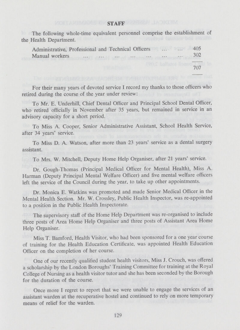 STAFF The following whole-time equivalent personnel comprise the establishment of the Health Department. Administrative, Professional and Technical Officers 405 Manual workers 302 707 For their many years of devoted service I record my thanks to those officers who retired during the course of the year under review: To Mr. E. Underhill, Chief Dental Officer and Principal School Dental Officer, who retired officially in November after 35 years, but remained in service in an advisory capacity for a short period. To Miss A. Cooper, Senior Administrative Assistant, School Health Service, after 34 years' service. To Miss D. A. Watson, after more than 23 years' service as a dental surgery assistant. To Mrs. W. Mitchell, Deputy Home Help Organiser, after 21 years' service. Dr. Gough-Thomas (Principal Medical Officer for Mental Health), Miss A. Harman (Deputy Principal Mental Welfare Officer) and five mental welfare officers left the service of the Council during the year, to take up other appointments. Dr. Monica E. Watkins was promoted and made Senior Medical Officer in the Mental Health Section. Mr. W. Crossley, Public Health Inspector, was re-appointed to a position in the Public Health Inspectorate. The supervisory staff of the Home Help Department was re-organised to include three posts of Area Home Help Organiser and three posts of Assistant Area Home Help Organiser. Miss T. Bamford, Health Visitor, who had been sponsored for a one year course of training for the Health Education Certificate, was appointed Health Education Officer on the completion of her course. One of our recently qualified student health visitors, Miss J. Crouch, was offered a scholarship by the London Boroughs' Training Committee for training at the Royal College of Nursing as a health visitor tutor and she has been seconded by the Borough for the duration of the course. Once more I regret to report that we were unable to engage the services of an assistant warden at the recuperative hostel and continued to rely on more temporary means of relief for the warden. 129