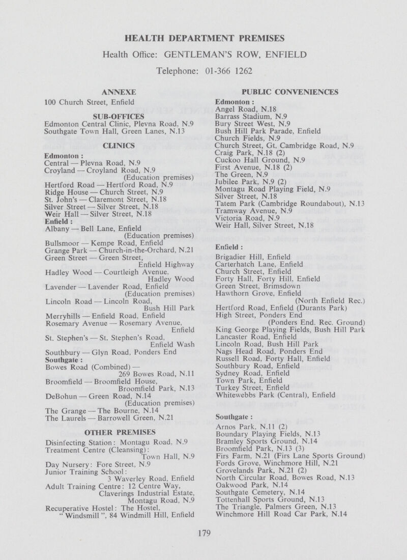 HEALTH DEPARTMENT PREMISES Health Office: GENTLEMAN'S ROW, ENFIELD Telephone: 01-366 1262 ANNEXE 100 Church Street, Enfield SUB-OFFICES Edmonton Central Clinic, Plevna Road. N.9 Southgate Town Hall, Green Lanes, N.13 CLINICS Edmonton: Central — Plevna Road, N.9 Croyland — Croyland Road, N.9 (Education premises) Hertford Road — Hertford Road, N.9 Ridge House — Church Street, N.9 St. John's — Claremont Street, N.18 Silver Street — Silver Street, N.18 Weir Hall — Silver Street, N.18 Enfield: Albany — Bell Lane, Enfield (Education premises) Bullsmoor — Kempe Road, Enfield Grange Park — Church-in-the-Orchard, N.21 Green Street — Green Street, Enfield Highway Hadley Wood — Courtleigh Avenue. Hadley Wood Lavender — Lavender Road, Enfield (Education premises) Lincoln Road — Lincoln Road, Bush Hill Park Merryhills — Enfield Road, Enfield Rosemary Avenue — Rosemary Avenue, Enfield St. Stephen's — St. Stephen's Road. Enfield Wash Southbury — Glyn Road. Ponders End Southgate: Bowes Road (Combined) — 269 Bowes Road, N.ll Broomfield — Broomfield House, Broomfield Park, N.13 DeBohun — Green Road, N.14 (Education premises) The Grange — The Bourne. N.14 The Laurels — Barrowell Green, N.21 OTHER PREMISES Disinfecting Station: Montagu Road. N.9 Treatment Centre (Cleansing): Town Hall, N.9 Day Nursery: Fore Street, N.9 Junior Training School: 3 Waverley Road, Enfield Adult Training Centre: 12 Centre Way, Claverings Industrial Estate, Montagu Road. N.9 Recuperative Hostel: The Hostel, Windsmill” 84 Windmill Hill, Enfield PUBLIC CONVENIENCES Edmonton: Angel Road, N.18 Barrass Stadium, N.9 Bury Street West, N.9 Bush Hill Park Parade, Enfield Church Fields, N.9 Church Street, Gt. Cambridge Road, N.9 Craig Park, N.18 (2) Cuckoo Hall Ground, N.9 First Avenue, N.18 (2) The Green, N.9 Jubilee Park, N.9 (2) Montagu Road Playing Field, N.9 Silver Street, N.18 Tatem Park (Cambridge Roundabout), N.13 Tramway Avenue, N.9 Victoria Road, N.9 Weir Hall, Silver Street, N.18 Enfield : Brigadier Hill, Enfield Carterhatch Lane, Enfield Church Street, Enfield Forty Hall, Forty Hill, Enfield Green Street, Brimsdown Hawthorn Grove, Enfield (North Enfield Rec.) Hertford Road, Enfield (Durants Park) High Street, Ponders End (Ponders End. Rec. Ground) King George Playing Fields. Bush Hill Park Lancaster Road, Enfield Lincoln Road, Bush Hill Park Nags Head Road, Ponders End Russell Road, Forty Hall, Enfield Southbury Road, Enfield Sydney Road, Enfield Town Park, Enfield Turkey Street, Enfield Whitewebbs Park (Central), Enfield Southgate: Arnos Park, N.ll (2) Boundary Playing Fields, N.13 Bramley Sports Ground. N.14 Broomfield Park, N.13 (3) Firs Farm, N.21 (Firs Lane Sports Ground) Fords Grove, Winchmore Hill, N.21 Grovelands Park, N.21 (2) North Circular Road, Bowes Road, N.13 Oakwood Park, N.14 Southgate Cemetery, N.14 Tottenhall Sports Ground, N.13 The Triangle, Palmers Green, N.13 Winchmore Hill Road Car Park, N.14 179
