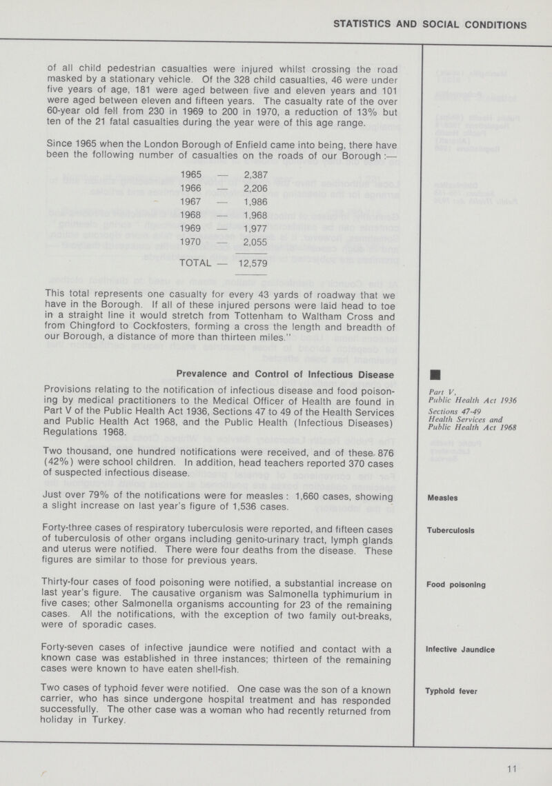 STATISTICS AND SOCIAL CONDITIONS of all child pedestrian casualties were injured whilst crossing the road masked by a stationary vehicle. Of the 328 child casualties, 46 were under five years of age, 181 were aged between five and eleven years and 101 were aged between eleven and fifteen years. The casualty rate of the over 60-year old fell from 230 in 1969 to 200 in 1970, a reduction of 13% but ten of the 21 fatal casualties during the year were of this age range. Since 1965 when the London Borough of Enfield came into being, there have been the following number of casualties on the roads of our Borough:— 1965 — 2,387 1966 — 2,206 1967 — 1,986 1968 — 1,968 1969 — 1,977 1970 — 2,055 TOTAL — 12,579 This total represents one casualty for every 43 yards of roadway that we have in the Borough. If all of these injured persons were laid head to toe in a straight line it would stretch from Tottenham to Waltham Cross and from Chingford to Cockfosters, forming a cross the length and breadth of our Borough, a distance of more than thirteen miles. ■ Prevalence and Control of Infectious Disease Part v Public Health Act 1936 Sections 47-49 Health Services and Public Health*1 Act 1968 Provisions relating to the notification of infectious disease and food poison- ing by medical practitioners to the Medical Officer of Health are found in Part V of the Public Health Act 1936, Sections 47 to 49 of the Health Services and Public Health Act 1968, and the Public Health (Infectious Diseases) Regulations 1968. Two thousand, one hundred notifications were received, and of these 876 (42%) were school children. In addition, head teachers reported 370 cases of suspected infectious disease. Measles Just over 79% of the notifications were for measles : 1,660 cases, showing a slight increase on last year's figure of 1,536 cases. Tuberculosis Forty-three cases of respiratory tuberculosis were reported, and fifteen cases of tuberculosis of other organs including genito-urinary tract, lymph glands and uterus were notified. There were four deaths from the disease. These figures are similar to those for previous years. Food poisoning Thirty-four cases of food poisoning were notified, a substantial increase on last year's figure. The causative organism was Salmonella typhimurium in five cases; other Salmonella organisms accounting for 23 of the remaining cases. All the notifications, with the exception of two family out-breaks, were of sporadic cases. infective Jaundice Forty-seven cases of infective jaundice were notified and contact with a known case was established in three instances; thirteen of the remaining cases were known to have eaten shell-fish. Typhoid fever Two cases of typhoid fever were notified. One case was the son of a known carrier, who has since undergone hospital treatment and has responded successfully. The other case was a woman who had recently returned from holiday in Turkey. 11