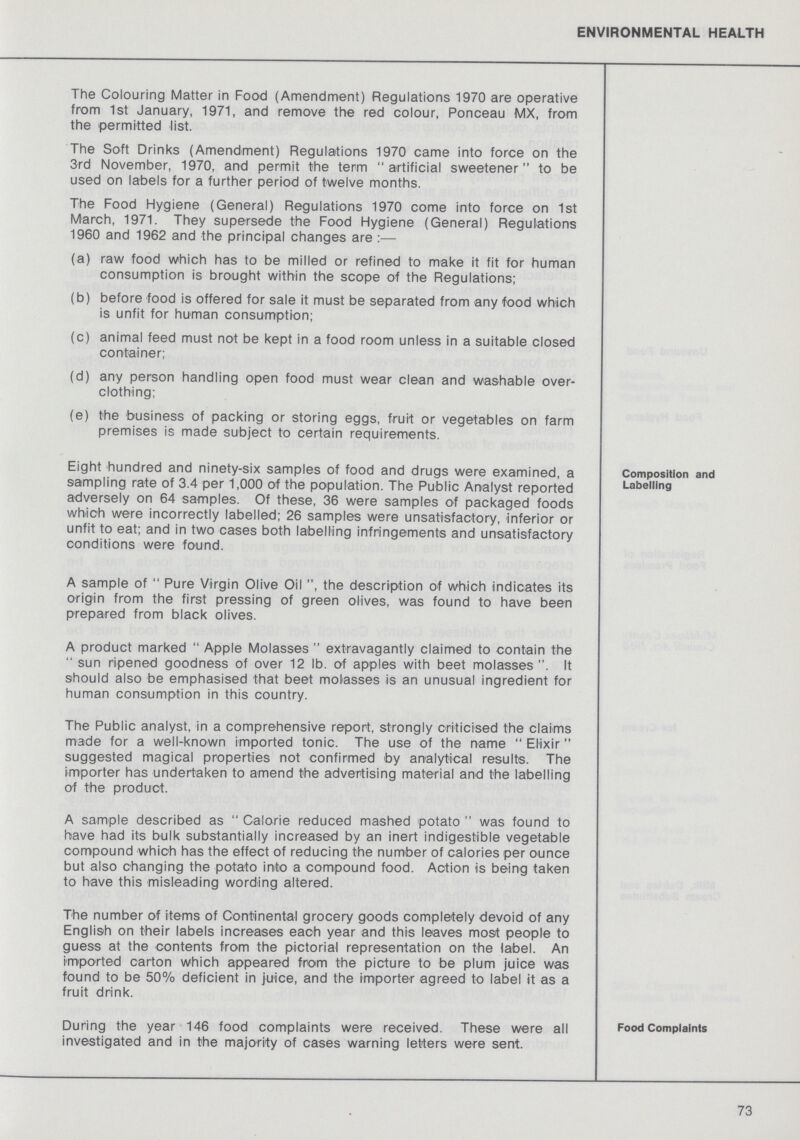 ENVIRONMENTAL HEALTH The Colouring Matter in Food (Amendment) Regulations 1970 are operative from 1st January, 1971, and remove the red colour, Ponceau MX, from the permitted list. The Soft Drinks (Amendment) Regulations 1970 came into force on the 3rd November, 1970, and permit the term artificial sweetener to be used on labels for a further period of twelve months. The Food Hygiene (General) Regulations 1970 come into force on 1st March, 1971. They supersede the Food Hygiene (General) Regulations 1960 and 1962 and the principal changes are :— (a) raw food which has to be milled or refined to make it fit for human consumption is brought within the scope of the Regulations; (b) before food is offered for sale it must be separated from any food which is unfit for human consumption; (c) animal feed must not be kept in a food room unless in a suitable closed container; (d) any person handling open food must wear clean and washable over clothing; (e) the business of packing or storing eggs, fruit or vegetables on farm premises is made subject to certain requirements. Composition and Labelling Eight hundred and ninety-six samples of food and drugs were examined, a sampling rate of 3.4 per 1,000 of the population. The Public Analyst reported adversely on 64 samples. Of these, 36 were samples of packaged foods which were incorrectly labelled; 26 samples were unsatisfactory, inferior or unfit to eat; and in two cases both labelling infringements and unsatisfactory conditions were found. A sample of  Pure Virgin Olive Oil , the description of which indicates its origin from the first pressing of green olives, was found to have been prepared from black olives. A product marked  Apple Molasses  extravagantly claimed to contain the sun ripened goodness of over 12 lb. of apples with beet molasses. It should also be emphasised that beet molasses is an unusual ingredient for human consumption in this country. The Public analyst, in a comprehensive report, strongly criticised the claims made for a well-known imported tonic. The use of the name  Elixir suggested magical properties not confirmed by analytical results. The importer has undertaken to amend the advertising material and the labelling of the product. A sample described as  Calorie reduced mashed potato  was found to have had its bulk substantially increased by an inert indigestible vegetable compound which has the effect of reducing the number of calories per ounce but also changing the potato into a compound food. Action is being taken to have this misleading wording altered. The number of items of Continental grocery goods completely devoid of any English on their labels increases each year and this leaves most people to guess at the contents from the pictorial representation on the label. An imported carton which appeared from the picture to be plum juice was found to be 50% deficient in juice, and the importer agreed to label it as a fruit drink. Food Complaints During the year 146 food complaints were received. These were all investigated and in the majority of cases warning letters were sent. 73