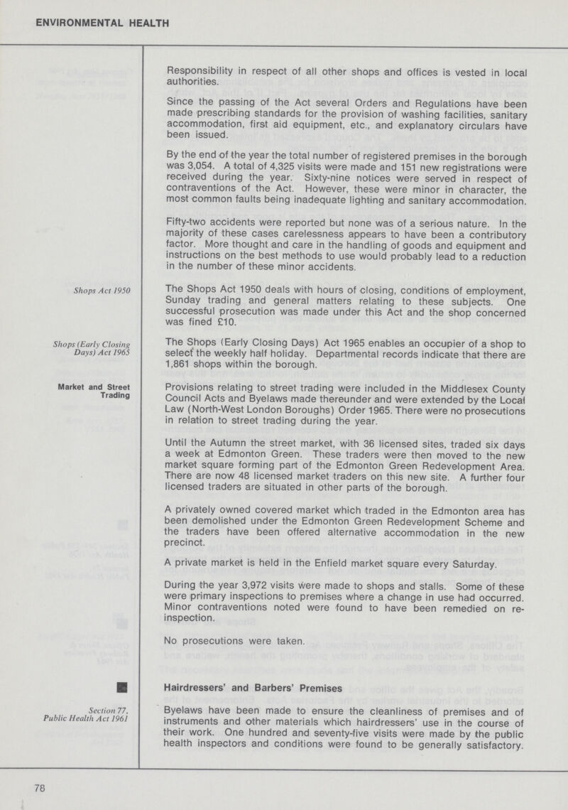 ENVIRONMENTAL HEALTH Responsibility in respect of all other shops and offices is vested in local authorities. Since the passing of the Act several Orders and Regulations have been made prescribing standards for the provision of washing facilities, sanitary accommodation, first aid equipment, etc., and explanatory circulars have been issued. By the end of the year the total number of registered premises in the borough was 3,054. A total of 4,325 visits were made and 151 new registrations were received during the year. Sixty-nine notices were served in respect of contraventions of the Act. However, these were minor in character, the most common faults being inadequate lighting and sanitary accommodation. Fifty-two accidents were reported but none was of a serious nature. In the majority of these cases carelessness appears to have been a contributory factor. More thought and care in the handling of goods and equipment and instructions on the best methods to use would probably lead to a reduction in the number of these minor accidents. Shops Act 1950 The Shops Act 1950 deals with hours of closing, conditions of employment, Sunday trading and general matters relating to these subjects. One successful prosecution was made under this Act and the shop concerned was fined £10. Shops (Early Closing Days) Act 1965 The Shops (Early Closing Days) Act 1965 enables an occupier of a shop to select' the weekly half holiday. Departmental records indicate that there are 1,861 shops within the borough. Market and Street Trading Provisions relating to street trading were included in the Middlesex County Council Acts and Byelaws made thereunder and were extended by the Local Law (North-West London Boroughs) Order 1965. There were no prosecutions in relation to street trading during the year. Until the Autumn the street market, with 36 licensed sites, traded six days a week at Edmonton Green. These traders were then moved to the new market square forming part of the Edmonton Green Redevelopment Area. There are now 48 licensed market traders on this new site. A further four licensed traders are situated in other parts of the borough. A privately owned covered market which traded in the Edmonton area has been demolished under the Edmonton Green Redevelopment Scheme and the traders have been offered alternative accommodation in the new precinct. A private market is held in the Enfield market square every Saturday. During the year 3,972 visits were made to shops and stalls. Some of these were primary inspections to premises where a change in use had occurred. Minor contraventions noted were found to have been remedied on re inspection. No prosecutions were taken. Hairdressers' and Barbers' Premises Section 77, Public Health Act 1961 Byelaws have been made to ensure the cleanliness of premises and of instruments and other materials which hairdressers' use in the course of their work. One hundred and seventy-five visits were made by the public health inspectors and conditions were found to be generally satisfactory. 78