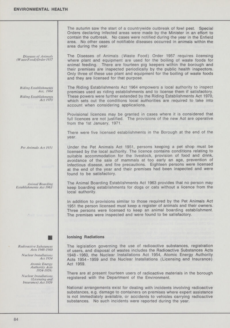 ENVIRONMENTAL HEALTH The autumn saw the start of a countrywide outbreak of fowl pest. Special Orders declaring infected areas were made by the Minister in an effort to contain the outbreak. No cases were notified during 'the year in the Enfield area. No other oases of notifiable diseases occurred in animals within the area during the year. Diseases of Animals (Waste Food) Order 1957 The Diseases of Animals (Waste Food) Order 1957 requires licensing where plant and equipment are used for the boiling of waste foods for animal feeding. There are fourteen pig keepers within the borough and their premises are inspected periodically by the public health inspectors. Only three of these use plant and equipment for the boiling of waste foods and they are licensed for that purpose. Riding Establishments Act, 1964 Riding Establishments Act 1970 The Riding Establishments Act 1964 empowers a local authority to inspect premises used as riding establishments and to license them if satisfactory. These powers were further extended by the Riding Establishments Act 1970, which sets out the conditions local authorities are required to take into account when considering applications. Provisional licences may be granted in cases where it is considered that full licences are not justified. The provisions of the new Act are operative from the 1st January, 1971. There were five licensed establishments in the Borough at the end of the year. Pet Animals Act 1951 Under the Pet Animals Act 1951, persons keeping a pet shop must be licensed by the local authority. The licence contains conditions relating to suitable accommodation for the livestock, provision of food and drink, avoidance of the sale of mammals at too early an age, prevention of infectious disease, and fire precautions. Eighteen persons were licensed at the end of the year and their premises had been inspected and were found to be satisfactory. Animal Boarding Establishments Act 1963 The Animal Boarding Establishments Act 1963 provides that no person may keep boarding establishments for dogs or cats without a licence from the local authority. In addition to provisions similar to those required by the Pet Animals Act 1951 the person licensed must keep a register of animals and their owners. Three persons were licensed to keep an animal boarding establishment. The premises were inspected and were found to be satisfactory. Ionising Radiations Radioactive Substances Acts 1948-1960 Nuclear Installations Act 1954 A tomic Energy Authority Acts 1954-1959: The legislation governing the use of radioactive substances, registration of users, and disposal of wastes includes the Radioactive Substances Acts 1948-1960, the Nuclear Installations Act 1954, Atomic Energy Authority Acts 1954-1959 and the Nuclear Installations (Licensing and Insurance) Act 1959. Nuclear Installations (Licensing and Insurance) Act 1959 There are at present fourteen users of radioactive materials in the borough registered with the Department of the Environment. National arrangements exist for dealing with incidents involving radioactive substances, e.g. damage to containers on premises where expert assistance is not immediately available, or accidents to vehicles carrying radioactive substances. No such incidents were reported during the year. 84
