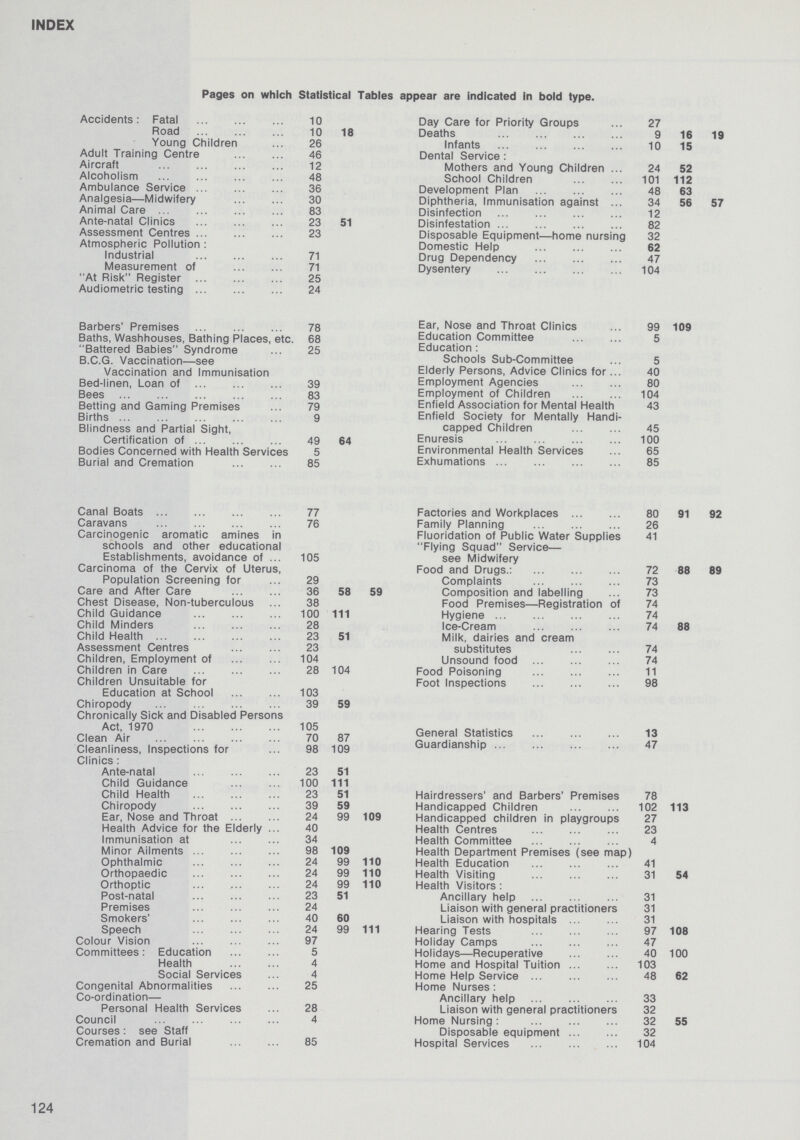 INDEX Pages on which Statistical Tables appear are indicated in bold type. Accidents: Fatal 10 Road 10 18 Young Children 26 Adult Training Centre 46 Aircraft 12 Alcoholism 48 Ambulance Service 36 Analgesia—Midwifery 30 Animal Care 83 Ante-natal Clinics 23 51 Assessment Centres 23 Atmospheric Pollution: Industrial 71 Measurement of 71 At Risk Register 25 Audiometric testing 24 Barbers' Premises 78 Baths, Washhouses, Bathing Places, etc.68 Battered Babies Syndrome 25 B.C.G. Vaccination—see Vaccination and Immunisation Bed-linen, Loan of 39 Bees 83 Betting and Gaming Premises 79 Births 9 Blindness and Partial Sight, Certification of 49 64 Bodies Concerned with Health Services 5 Burial and Cremation 85 Canal Boats 77 Caravans 76 Carcinogenic aromatic amines in schools and other educational Establishments, avoidance of 105 Carcinoma of the Cervix of Uterus, Population Screening for 29 Care and After Care 36 58 59 Chest Disease, Non-tuberculous 38 Child Guidance 100 111 Child Minders 28 Child Health 23 51 Assessment Centres 23 Children, Employment of 104 Children in Care 28 104 Children Unsuitable for Education at School 103 Chiropody 39 59 Chronically Sick and Disabled Persons Act, 1970 105 Clean Air 70 87 Cleanliness, Inspections for 98 109 Clinics: Ante-natal 3 51 Child Guidance 100 111 Child Health 23 51 Chiropody 39 59 Ear, Nose and Throat 24 99 109 Health Advice for the Elderly 40 Immunisation at 34 Minor Ailments 98 109 Ophthalmic 24 99 110 Orthopaedic 24 99 110 Orthoptic 24 99 110 Post-natal 23 51 Premises 24 Smokers' 40 60 Speech 24 99 111 Colour Vision 97 Committees: Education 5 Health 4 Social Services 4 Congenital Abnormalities 25 Co-ordination— Personal Health Services 28 Council 4 Courses: see Staff Cremation and Burial 85 Day Care for Priority Groups 27 Deaths 9 16 19 Infants 10 15 Dental Service: Mothers and Young Children 24 52 School Children 101 112 Development Plan 48 63 Diphtheria, Immunisation against 34 56 57 Disinfection 12 Disinfestation 82 Disposable Equipment—home nursing 32 Domestic Help 62 Drug Dependency 47 Dysentery 104 Ear, Nose and Throat Clinics 99 109 Education Committee 5 Education: Schools Sub-Committee 5 Elderly Persons, Advice Clinics for 40 Employment Agencies 80 Employment of Children 104 Enfield Association for Mental Health 43 Enfield Society for Mentally Handi capped Children 45 Enuresis 100 Environmental Health Services 65 Exhumations 85 Factories and Workplaces 80 91 92 Family Planning 26 Fluoridation of Public Water Supplies 41 Flying Squad Service— see Midwifery Food and Drugs.: 72 88 89 Complaints 73 Composition and labelling 73 Food Premises—Registration of 74 Hygiene . 74 Ice-Cream 74 88 Milk, dairies and cream substitutes 74 Unsound food 74 Food Poisoning 11 Foot Inspections 98 General Statistics 13 Guardianship 47 Hairdressers' and Barbers' Premises 78 Handicapped Children 102 113 Handicapped children in playgroups 27 Health Centres 23 Health Committee 4 Health Department Premises (see map) Health Education 41 Health Visiting 31 54 Health Visitors: Ancillary help 31 Liaison with general practitioners 31 Liaison with hospitals 31 Hearing Tests 97 108 Holiday Camps 47 Holidays—Recuperative 40 100 Home and Hospital Tuition 103 Home Help Service 48 62 Home Nurses: Ancillary help 33 Liaison with general practitioners 32 Home Nursing: 32 55 Disposable equipment 32 Hospital Services 104 124
