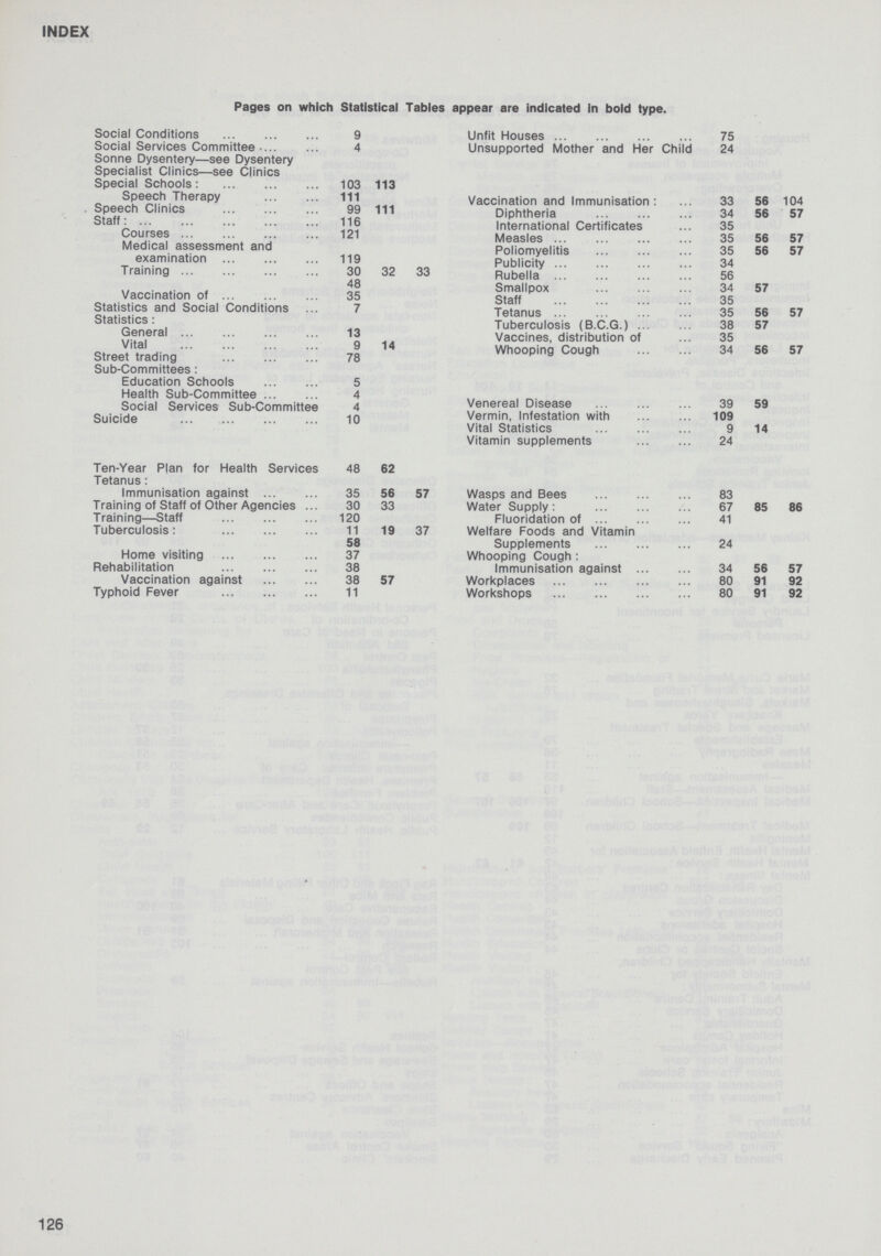 INDEX Pages on which Statistical Tables appear are indicated in bold type. Social Conditions 9 Social Services Committee 4 Sonne Dysentery—see Dysentery Specialist Clinics—see Clinics Special Schools: 103 113 Speech Therapy 111 Speech Clinics 99 111 Staff: 116 Courses 121 Medical assessment and examination 119 Training 30 32 33 48 Vaccination of 35 Statistics and Social Conditions 7 Statistics : General 13 Vital 9 14 Street trading 78 Sub-Committees: Education Schools 5 Health Sub-Committee 4 Social Services Sub-Committee 4 Suicide 10 Ten-Year Plan for Health Services 48 62 Tetanus: Immunisation against 35 56 57 Training of Staff of Other Agencies ... 30 33 Training—Staff 120 Tuberculosis: 11 19 37 58 Home visiting 37 Rehabilitation 38 Vaccination against 38 57 Typhoid Fever 11 Unfit Houses 75 Unsupported Mother and Her Child 24 Vaccination and Immunisation: 33 56 104 Diphtheria 34 56 57 International Certificates 35 Measles 35 56 57 Poliomyelitis 35 56 57 Publicity 34 Rubella 56 Smallpox 34 57 Staff 35 Tetanus 35 56 57 Tuberculosis (B.C.G.) 38 57 Vaccines, distribution of 35 Whooping Cough 34 56 57 Venereal Disease 39 59 Vermin, Infestation with 109 Vital Statistics 9 14 Vitamin supplements 24 Wasps and Bees 83 Water Supply: 67 85 86 Fluoridation of 41 Welfare Foods and Vitamin Supplements 24 Whooping Cough : Immunisation against 34 56 57 Workplaces 80 91 92 Workshops 80 91 92 126