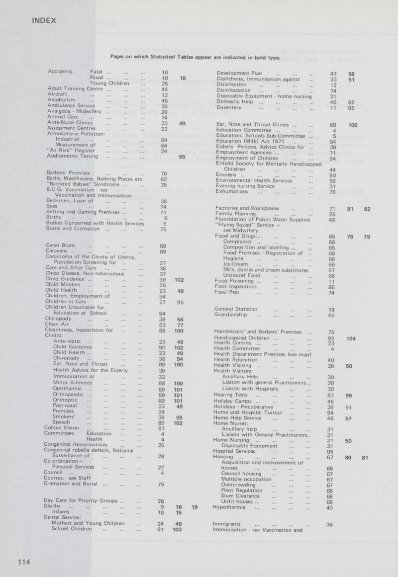 INDEX Pages on which Statistical Tables appear are indicated in bold type. Accidents: Fatal 10 Road 10 18 Young Children 25 Adult Training Centre 44 Aircraft 12 Alcoholism 46 Ambulance Service 35 Analgesia-Midwifery 29 Animal Care 74 Ante-Natal Clinics 23 49 Assessment Centres 23 Atmospheric Pollution: Industrial 64 Measurement of 64 At Risk Register 24 Audiometric Testing 99 Barbers' Premises 70 Baths, Washhouses, Bathing Places etc. 62 Battered Babies Syndrome 25 B.C.G. Vaccination-see Vaccination and Immunisation Bed-linen, Loan of 38 Bees 74 Betting and Gaming Premises 71 Births 9 Bodies Concerned with Health Services 5 Burial and Cremation 75 Canal Boats 69 Caravans 69 Carcinoma of the Cervix of Uterus, Population Screening for 27 Care and After Care 36 Chest Disease, Non-tuberculous 37 Child Guidance 90 102 Child Minders 26 Child Health 23 49 Children, Employment of 94 Children in Care 27 95 Children Unsuitable for Education at School 94 Chiropody 38 54 Clean Air 63 77 Cleanliness, Inspections for 88 100 Clinics: Ante-natal 23 49 Child Guidance 90 102 Child Health 23 49 Chiropody 38 54 Ear, Nose and Throat 89 100 Health Advice for the Elderly 39 Immunisation at 33 Minor Ailments 88 100 Ophthalmic 89 101 Orthopaedic 89 101 Orthoptic 89 101 Post-natal 23 49 Premises 24 Smokers' 39 55 Speech 89 102 Colour Vision 87 Committees: Education 4 Health 4 Congenital Abnormalities 25 Congenital rubella defects, National Surveillance of 28 Co-ordination — Personal Services 27 Council 4 Courses: see Staff Cremation and Burial 75 Day Care for Priority Groups 26 Deaths 9 16 19 Infants 10 15 Dental Service: Mothers and Young Children 24 49 School Children 91 103 Development Plan 47 58 Diphtheria, Immunisation against 33 51 Disinfection 12 Disinfestation 74 Disposable Equipment - home nursing 31 Domestic Help 46 57 Dysentery 11 95 Ear, Nose and Throat Clinics 89 100 Education Committee 4 Education: Schools Sub-Committee 5 Education (Milk) Act 1971 94 Elderly Persons, Advice Clinics for 39 Employment Agencies 71 Employment of Children 94 Enfield Society for Mentally Handicapped Children 44 Enuresis 90 Environmental Health Services 59 Evening nursing Service 31 Exhumations 76 Factories and Workplaces 71 81 82 Family Planning 25 Fluoridation of Public Water Supplies 40 Flying Squad Service — see Midwifery Food and Drugs:... 65 78 79 Complaints 66 Composition and labelling 65 Food Premises - Registration of 66 Hygiene 66 Ice-Cream 66 Milk, dairies and cream substitutes 67 Unsound Food 66 Food Poisoning 11 Foot Inspections 88 Fowl Pest 74 General Statistics 13 Guardianship 45 Hairdressers' and Barbers' Premises 70 Handicapped Children 92 104 Health Centres 23 Health Committee 4 Health Department Premises (see map) Health Education 40 Health Visiting 30 50 Health Visitors: Ancillary Help 30 Liaison with general Practitioners... 30 Liaison with Hospitals 30 Hearing Tests 87 99 Holiday Camps 45 Holidays - Recuperative 39 91 Home and Hospital Tuition 94 Home Help Service 46 57 Home Nurses: Ancillary help 31 Liaison with General Practitioners.. 31 Home Nursing: 31 50 Disposable Equipment 31 Hospital Services 95 Housing 67 80 81 Acquisition and improvement of houses 68 Council housing 67 Multiple occupation 67 Overcrowding 67 Rent Regulation 68 Slum Clearance 68 Unfit houses 68 Hypothermia 40 Immigrants 36 Immunisation - see Vaccination and 114