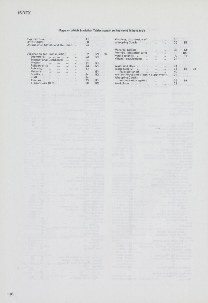 INDEX Pages on which Statistical Tables appear are indicated in bold type. Typhoid Fever 11 Unfit Houses 68 Unsupported Mother and Her Child 24 Vaccination and Immunisation 32 51 94 Diphtheria 33 51 International Certificates 34 Measles 34 51 Poliomyelitis 33 51 Publicity 33 Rubella 51 Smallpox 34 52 Staff 34 Tetanus 33 51 Tuberculosis (B.C.G.) 38 52 Vaccines, distribution of 34 Whooping Cough 33 51 Venereal Disease 38 54 Vermin, Infestation with 100 Vital Statistics 9 14 Vitamin supplements 24 Wasps and Bees 74 Water Supply: 61 83 84 Fluoridation of 40 Welfare Foods and Vitamin Supplements 24 Whooping Cough: Immunisation against 33 51 Workplaces 71 116