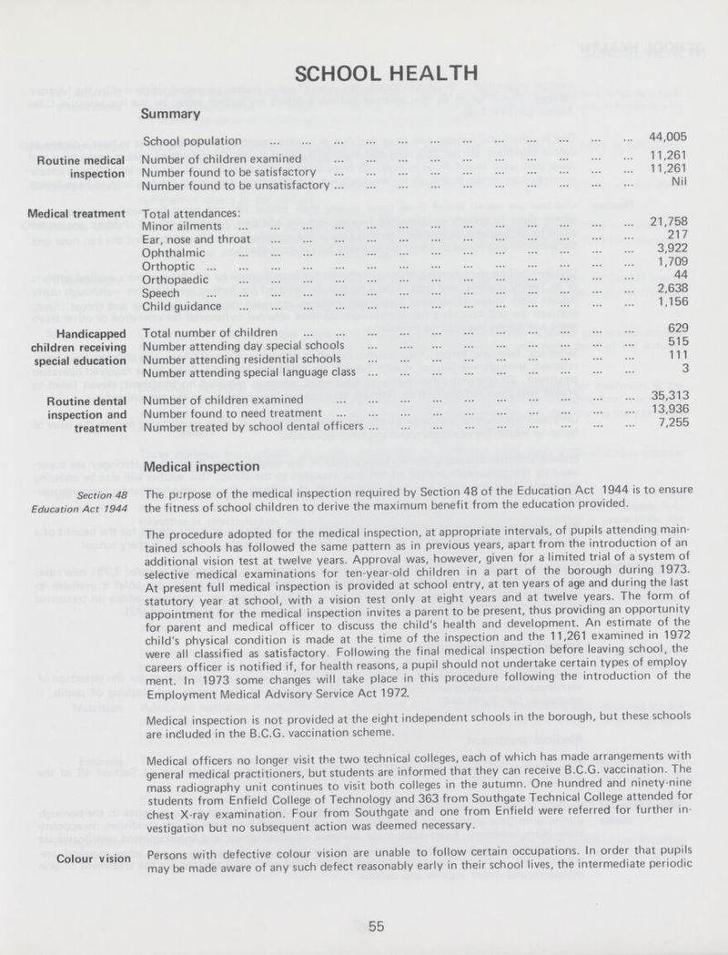 SCHOOL HEALTH Summary School population 44,005 Routine medical inspection Number of children examined 11,261 Number found to be satisfactory 11,261 Number found to be unsatisfactory Nil Medical treatment Total attendances: Minor ailments 21,758 Ear, nose and throat 217 Ophthalmic 3,922 Orthoptic 1,709 Orthopaedic 44 Speech 2,638 Child guidance 1,156 Handicapped children receiving special education Total number of children 629 Number attending day special schools 515 Number attending residential schools 111 Number attending special language class 3 Routine dental inspection and treatment Number of children examined 35,313 Number found to need treatment 13,936 Number treated by school dental officers 7,255 Medical inspection Section 48 Education Act 1944 The purpose of the medical inspection required by Section 48 of the Education Act 1944 is to ensure the fitness of school children to derive the maximum benefit from the education provided. The procedure adopted for the medical inspection, at appropriate intervals, of pupils attending main tained schools has followed the same pattern as in previous years, apart from the introduction of an additional vision test at twelve years. Approval was, however, given for a limited trial of a system of selective medical examinations for ten-year-old children in a part of the borough during 1973. At present full medical inspection is provided at school entry, at ten years of age and during the last statutory year at school, with a vision test only at eight years and at twelve years. The form of appointment for the medical inspection invites a parent to be present, thus providing an opportunity for parent and medical officer to discuss the child's health and development. An estimate of the child's physical condition is made at the time of the inspection and the 11,261 examined in 1972 were all classified as satisfactory. Following the final medical inspection before leaving school, the careers officer is notified if, for health reasons, a pupil should not undertake certain types of employ ment. In 1973 some changes will take place in this procedure following the introduction of the Employment Medical Advisory Service Act 1972. Medical inspection is not provided at the eight independent schools in the borough, but these schools are included in the B.C.G. vaccination scheme. Medical officers no longer visit the two technical colleges, each of which has made arrangements with general medical practitioners, but students are informed that they can receive B.C.G. vaccination. The mass radiography unit continues to visit both colleges in the autumn. One hundred and ninety-nine students from Enfield College of Technology and 363 from Southgate Technical College attended for chest X-ray examination. Four from Southgate and one from Enfield were referred for further in vestigation but no subsequent action was deemed necessary. Colour vision Persons with defective colour vision are unable to follow certain occupations. In order that pupils may be made aware of any such defect reasonably early in their school lives, the intermediate periodic 55