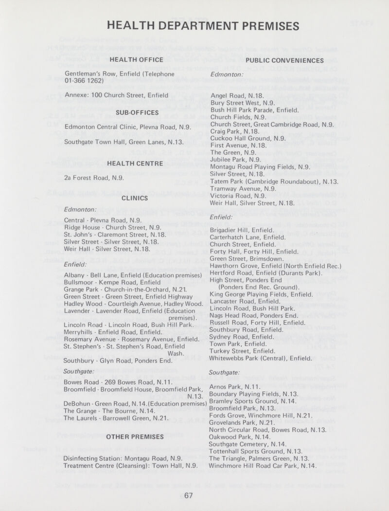 HEALTH DEPARTMENT PREMISES HEALTH OFFICE PUBLIC CONVENIENCES Gentleman's Row, Enfield (Telephone Edmonton: 01-366 1262) Annexe: 100 Church Street, Enfield Angel Road, N.18. Bury Street West, N.9. SUB OFFICES Bush Hill Park Parade, Enfield. Church Fields, N.9. Edmonton Central Clinic, Plevna Road, N.9. Church Street, Great Cambridge Road, N.9. Craig Park, N.18. Southgate Town Hall, Green Lanes, N. 13 Cuckoo Hall Ground, N.9. Southgate Town Hall, Green Lanes, N.13. Fjrst Avenue N 18 The Green, N.9. Health Centre Jubilee Park, N.9. Montagu Road Playing Fields, N.9. 2a Forest Road, N.9. Silver Street, N.18. Tatem Park (Cambridge Roundabout), N.13. Tramway Avenue, N.9. CLINICS Victoria Road, N.9. Weir Hall, Silver Street, N.18. Edmonton: Central - Plevna Road, N.9. Enfield: Ridge House - Church Street, N.9. Brigadier Hill, Enfield. St. John s - Claremont Street, N.18. Carterhatch Lane, Enfield. Silver Street - Silver Street, N.18. Church Street Enfie|d Weir Hall - Silver Street, N.18. Forty HaM Forty HM| Enfie|d Green Street, Brimsdown. Enfield: Hawthorn Grove, Enfield (North Enfield Rec.) Albany - Bell Lane, Enfield (Education premises) Hertford Road, Enfield (Durants Park). Bullsmoor - Kempe Road, Enfield High Street, Ponders End Grange Park - Church-in-the-Orchard, N.21. (Ponders End Rec. Ground). Green Street - Green Street, Enfield Highway King George Playing Fields, Enfield. Hadley Wood - Courtleigh Avenue, Hadley Wood. Lancaster Road, Enfield. Lavender - Lavender Road, Enfield (Education Lincoln Road, Bush Hill Park. premises) Head Road, Ponders End. Lincoln Road - Lincoln Road, Bush Hill Park. ' Russe Road- FortV Hill, Enfield. Merryhills - Enfield Road, Enfield. Southbury Road, Enfield. Rosemary Avenue Rosemary Avenue, Enfield. Sydney Road, Enfield. St. Stephen's - St. Stephen's Road, Enfield Town Park' Enfield- Wash Turkey Street, Enfield. Southbury - Glyn Road, Ponders End. Whitewebbs Park (Central), Enfield. Southgate: Southgate: Bowes Road 269 Bowes Road, N.11. Broomfield • Broomfield House, Broomfield Park, Arnos Park, N.11. N.13 Boundary Playing Fields, N.13. DeBohun-Green Road, N.14.(Education premises) Bramley Sports Ground, N.14. The Grange - The Bourne, N.14. Broomfield Park, N.13. The Laurels - Barrowell Green, N.21. Fords Grove, Wmchmore Hill, N.21. Grovelands Park, N.21. North Circular Road, Bowes Road, N.13. OTHER PREMISES Oakwood Park, N.14. Southgate Cemetery, N.14. Tottenhall Sports Ground, N.13. Disinfecting Station: Montagu Road, N.9. The Triangle, Palmers Green, N.13. Treatment Centre (Cleansing): Town Hall, N.9. Winchmore Hill Road Car Park, N.14. 67