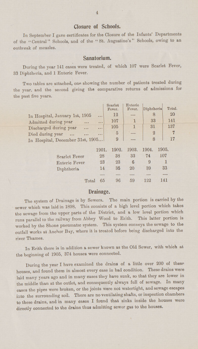 4 Closure of Schools. In September I gave certificates for the Closure of the Infants' Departments of the Central Schools, and of the St. Augustine's Schools, owing to an outbreak of measles. Sanatorium. During the year 141 cases were treated, of which 107 were Scarlet Fever, 33 Diphtheria, and 1 Enteric Fever. Two tables are attached, one showing the number of patients treated during the year, and the second giving the comparative returns of admissions for the past five years. Scarlet Fever. Enteric Fever. Diphtheria Total. In Hospital, January 1st, 1905 12 - 8 20 Admitted during year 107 1 33 141 Discharged during year 105 1 31 137 Died during year 5 - 2 7 In Hospital, December 31st, 1905 9 - 8 17 1901. . 1902. 1903. 1904. 1905. Scarlet Fever 28 38 33 74 107 Enteric Fever 23 23 6 9 1 Diphtheria 14 35 20 39 33 Total 65 96 59 122 141 Drainage. The system of Drainage is by Sewers. The main portion is carried by the sewer which was laid in 1898. This consists of a high level portion which takes the sewage from the upper parts of the District, and a low level portion which runs parallel to the railway from Abbey Wood to Erith. This latter portion is worked by the Shone pneumatic system. This system conveys the sewage to the outfall works at Anchor Bay, where it is treated before being discharged into the river Thames. In Erith there is in addition a sewer known as the Old Sewer, with which at the beginning of 1905, 374 houses were connected. During the year I have examined the drains of a little over 200 of these houses, and found them in almost every case in bad condition. These drains were laid many years ago and in many cases they have sunk, so that they are lower in the middle than at the outlet, and consequently always full of sewage. In many cases the pipes were broken, or the joints were not watertight, and sewage escapes into the surrounding soil. There are no ventilating shafts, or inspection chambers to these drains, and in many cases I found that sinks inside the houses were directly connected to the drains thus admitting sewer gas to the houses.