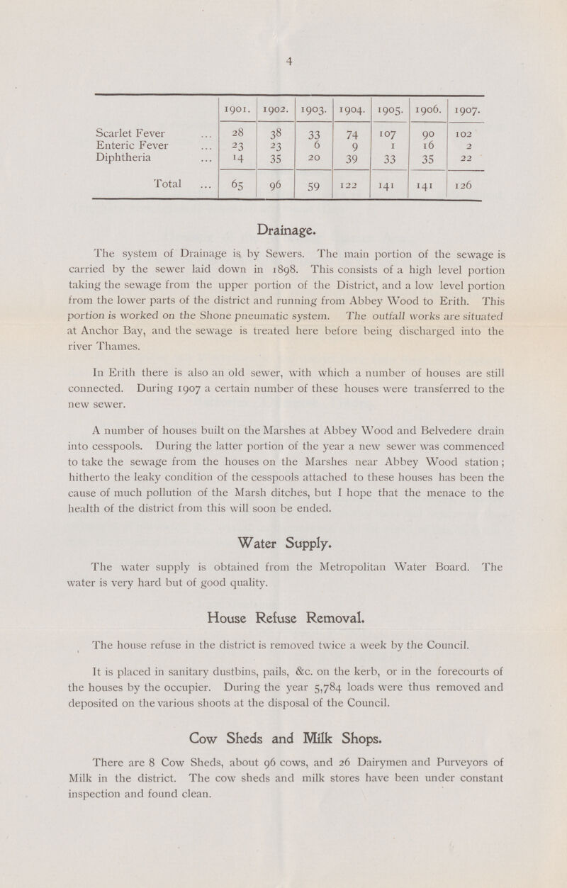 4  1901. 1902. 1903. 1904. 1905. 1906. 1907. Scarlet Fever 28 38 33 74 107 90 102 Enteric Fever 23 23 6 9 1 16 2 Diphtheria 14 35 20 39 33 35 22 Total 65 96 59 122 141 141 126 Drainage. The system of Drainage is by Sewers. The main portion of the sewage is carried by the sewer laid down in 1898. This consists of a high level portion taking the sewage from the upper portion of the District, and a low level portion from the lower parts of the district and running from Abbey Wood to Erith. This portion is worked on the Shone pneumatic system. The outfall works are situated at Anchor Bay, and the sewage is treated here before being discharged into the river Thames. In Erith there is also an old sewer, with which a number of houses are still connected. During 1907 a certain number of these houses were transferred to the new sewer. A number of houses built on the Marshes at Abbey Wood and Belvedere drain into cesspools. During the latter portion of the year a new sewer was commenced to take the sewage from the houses on the Marshes near Abbey Wood station; hitherto the leaky condition of the cesspools attached to these houses has been the cause of much pollution of the Marsh ditches, but I hope that the menace to the health of the district from this will soon be ended. Water Supply. The water supply is obtained from the Metropolitan Water Board. The water is very hard but of good quality. House Refuse Removal. The house refuse in the district is removed twice a week by the Council. It is placed in sanitary dustbins, pails, &c. on the kerb, or in the forecourts of the houses by the occupier. During the year 5,784 loads were thus removed and deposited on the various shoots at the disposal of the Council. Cow Sheds and Milk Shops. There are 8 Cow Sheds, about 96 cows, and 26 Dairymen and Purveyors of Milk in the district. The cow sheds and milk stores have been under constant inspection and found clean.