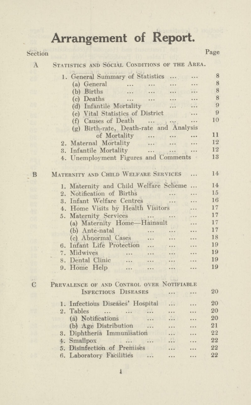 Arrangement of Report. Section Page A Statistics and Social Conditions of the Area. 1. General Summary of Statistics 8 (a) General 8 (b) Births 8 (c) Deaths 8 (d) Infantile Mortality 9 (e) Vital Statistics of District 9 (f) Causes of Death 10 (g) Birth-rate, Death-rate and Analysis of Mortality 11 2. Maternal Mortality 12 3. Infantile Mortality 12 4. Unemployment Figures and Comments 13 B Maternity and Child Welfare Services 14 1. Maternity and Child Welfare Scheme 14 2. Notification of Births 15 3. Infant Welfare Centres 16 4. Home Visits by Health Visitors 17 5. Maternity Services 17 (a) Maternity Home—Hainault 17 (b) Ante-natal 17 (c) Abnormal Cases 18 6. Infant Life Protection 19 7. Midwives 19 8. Dental Clinic 19 9. Home Help 19 C Prevalence of and Control over Notifiable Infectious Diseases 20 1. Infectious Diseases' Hospital 20 2. Tables 20 (a) Notifications 20 (b) Age Distribution 21 3. Diphtheria Immunisation 22 4. Smallpox 22 5. Disinfection of Premises 22 6. Laboratory Facilities 22 i