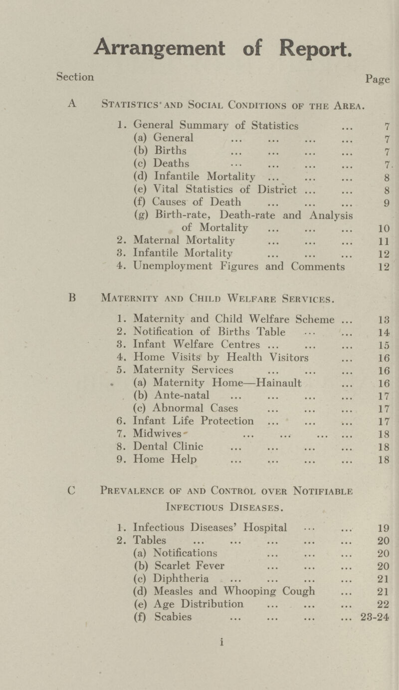 Arrangement of Report. Section Page A Statistics* and Social Conditions of the Area. 1. General Summary of Statistics 7 (a) General 7 (b) Births 7 (c) Deaths 7 (d) Infantile Mortality 8 (e) Vital Statistics of District 8 (f) Causes of Death 9 (g) Birth-rate, Death-rate and Analysis of Mortality 10 2. Maternal Mortality 11 3. Infantile Mortality 12 4. Unemployment Figures and Comments 12 B Maternity and Child Welfare Services. 1. Maternity and Child Welfare Scheme 13 2. Notification of Births Table 14 3. Infant Welfare Centres 15 4. Home Visits by Health Visitors 16 5. Maternity Services 16 (a) Maternity Home—Hainault 16 (b) Ante-natal 17 (c) Abnormal Cases 17 6. Infant Life Protection 17 7. Midwives 18 8. Dental Clinic 18 9. Home Help 18 C Prevalence of and Control over Notifiable Infectious Diseases. 1. Infectious Diseases' Hospital 19 2. Tables 20 (a) Notifications 20 (b) Scarlet Fever 20 (c) Diphtheria 21 (d) Measles and Whooping Cough 21 (e) Age Distribution 22 (f) Scabies 23-24 i