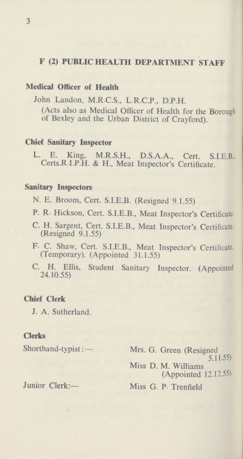 3 F (2) PUBLIC HEALTH DEPARTMENT STAFF Medical Officer of Health John Landon, M.RC.S., L R.C.P., D.P.H. (Acts also as Medical Officer of Health for the Borough of Bexley and the Urban District of Crayford). Chief Sanitary Inspector L. E. King, M.R.S.H., D.SAA., Cert. S.I.E.B., Certs.R I.P.H. & H., Meat Inspector's Certificate. Sanitary Inspectors N. E. Broom, Cert. S.I.E.B. (Resigned 9.1.55) P. R. Hickson, Cert. S.I.E.B., Meat Inspector's Certificate. C. H. Sargent, Cert. S.I.E.B., Meat Inspector's Certificate. (Resigned 9.1.55) F. C. Shaw, Cert. S.I.E.B., Meat Inspector's Certificate. (Temporary). (Appointed 31.1.55) C. H. Ellis, Student Sanitary Inspector. (Appointed 24.10.55) Chief Clerk J. A. Sutherland. Clerks Shorthand-typist:— Mrs. G. Green (Resigned 5.11-55). Miss D. M. Williams (Appointed 12.12.55). Junior Clerk:— Miss G. P. Trenfield