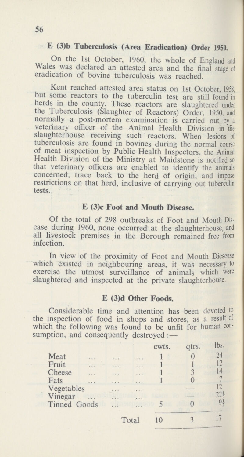 56 E (3)b Tuberculosis (Area Eradication) Order 1950. On the 1st October, 1960, the whole of England and Wales was declared an attested area and the final stage of eradication of bovine tuberculosis was reached. Kent reached attested area status on 1st October, 1958, but some reactors to the tuberculin test are still found in herds in the county. These reactors are slaughtered under the Tuberculosis (Slaughter of Reactors) Order, 1950, and normally a post-mortem examination is carried out by a veterinary officer of the Animal Health Division in me slaughterhouse receiving such reactors. When lesions of tuberculosis are found in bovines during the normal course of meat inspection by Public Health Inspectors, the Animal Health Division of the Ministry at Maidstone is notified so that veterinary officers are enabled to identify the animals concerned, trace back to the herd of origin, and impose restrictions on that herd, inclusive of carrying out tuberculin tests. E (3)c Foot and Mouth Disease. Of the total of 298 outbreaks of Foot and Mouth Dis ease during 1960, none occurred at the slaughterhouse, and all livestock premises in the Borough remained free from infection. In view of the proximity of Foot and Mouth Diesease which existed in neighbouring areas, it was necessary to exercise the utmost surveillance of animals which were slaughtered and inspected at the private slaughterhouse. E (3)d Other Foods. Considerable time and attention has been devoted to the inspection of food in shops and stores, as a result of which the following was found to be unfit for human con sumption, and consequently destroyed: — cwts. qtrs. lbs. Meat 1 0 24 Fruit 1 1 12 Cheese 1 3 14 Fats 1 0 7 Vegetables - - 12 Vinegar - - 22½ Tinned Goods 5 0 9½ Total 10 3 17